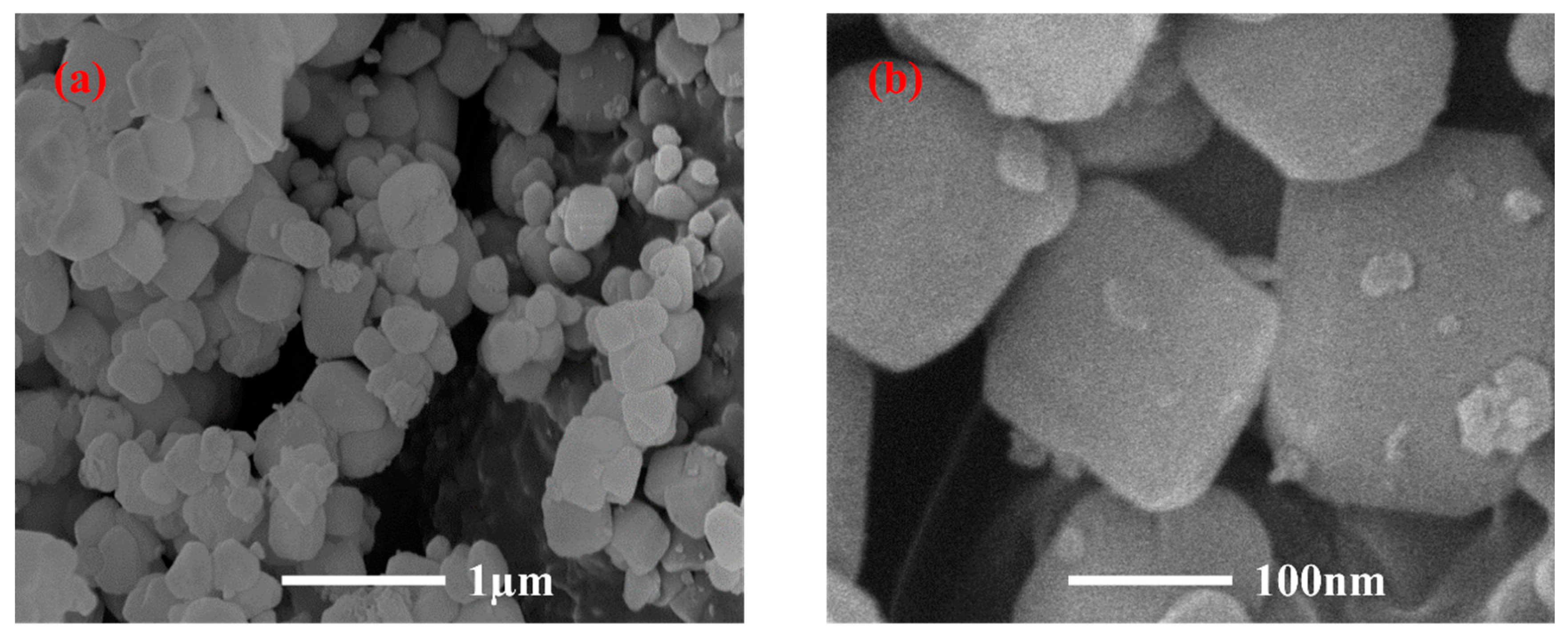 Separations 12 00286 g002 Separations 12 00286 g002