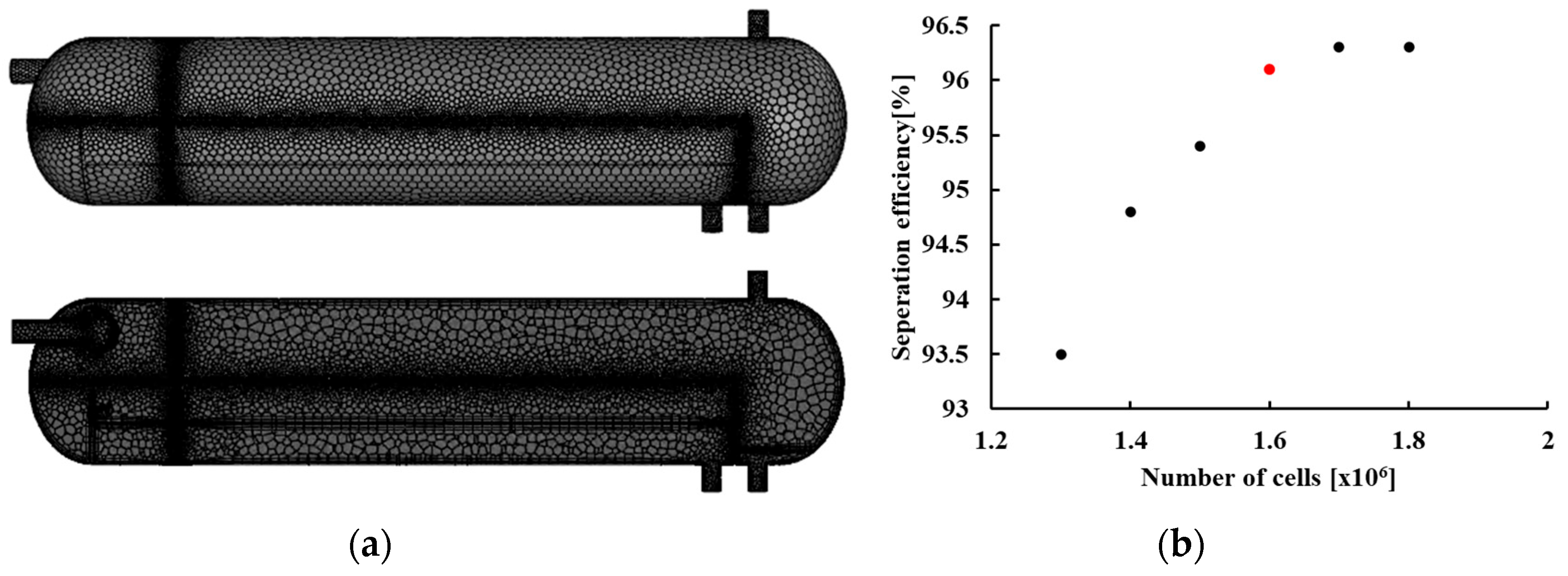 Separations 12 00287 g002