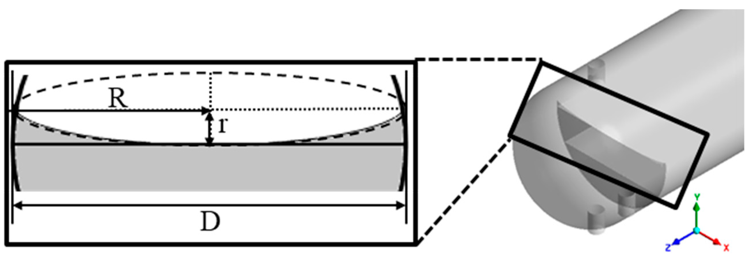 Separations 12 00287 g006