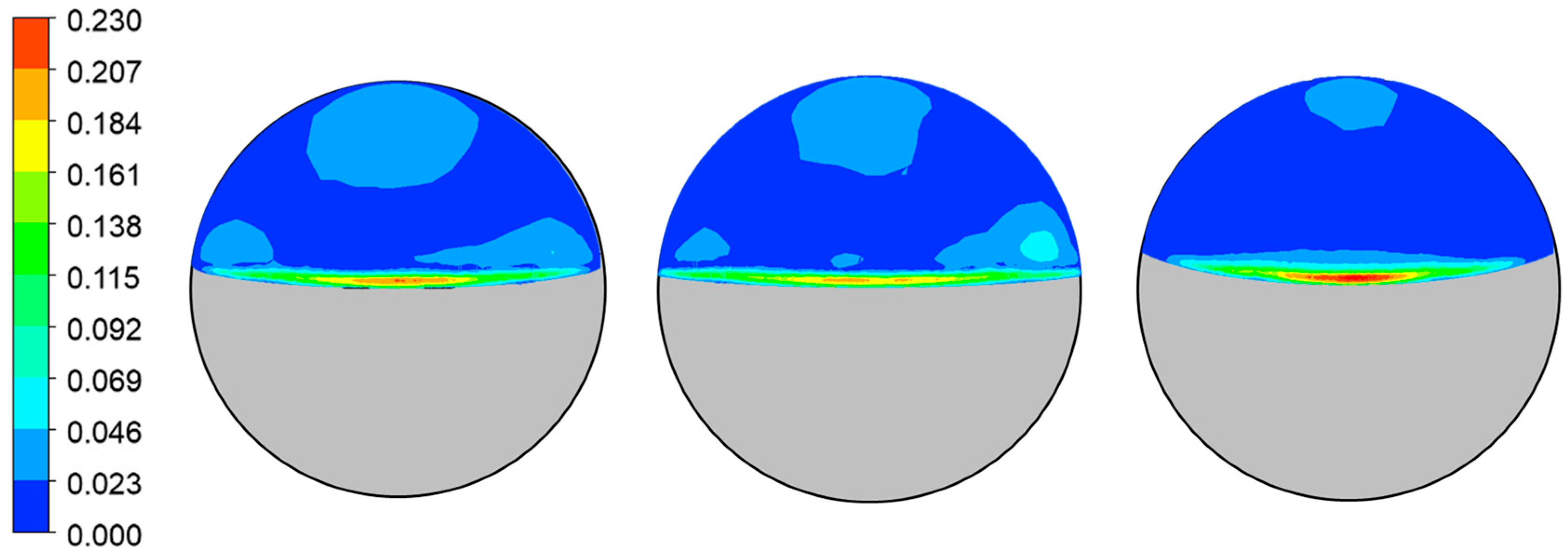 Separations 12 00287 g008