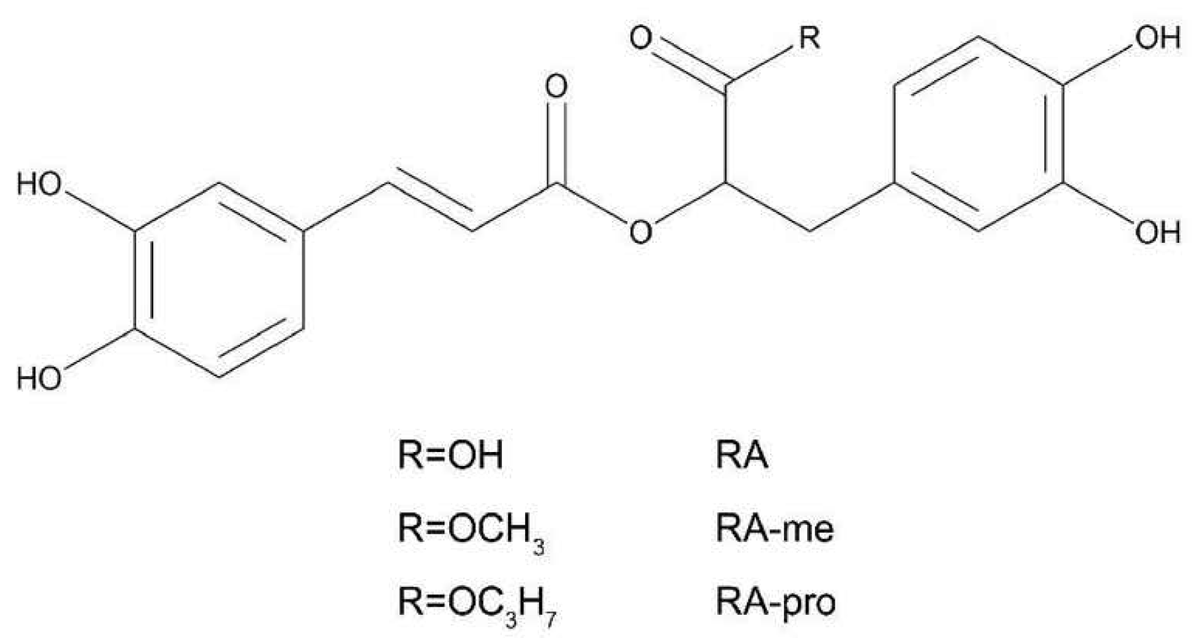 Separations 12 00294 g001 Separations 12 00294 g001