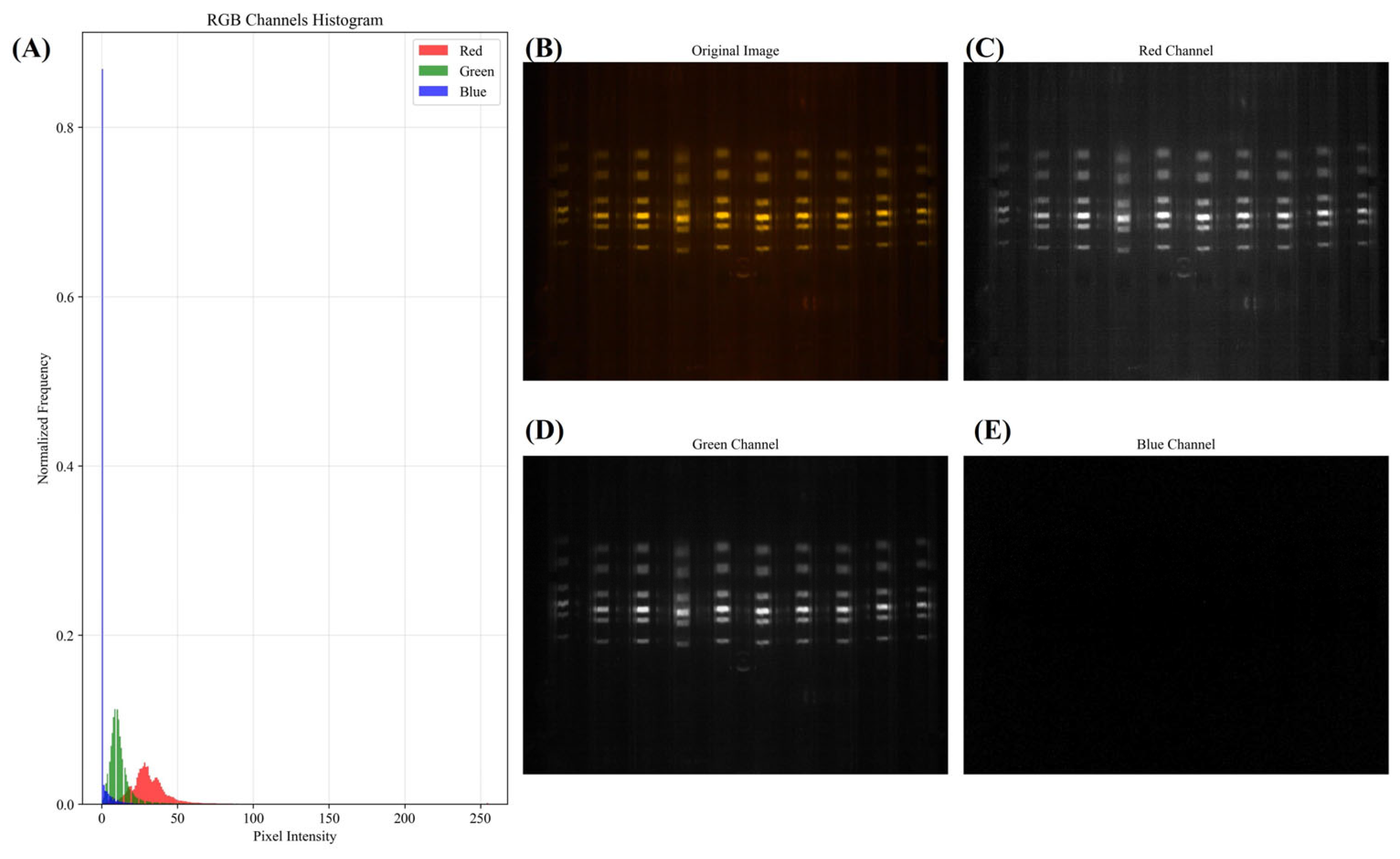 Separations 12 00296 g002 Separations 12 00296 g002