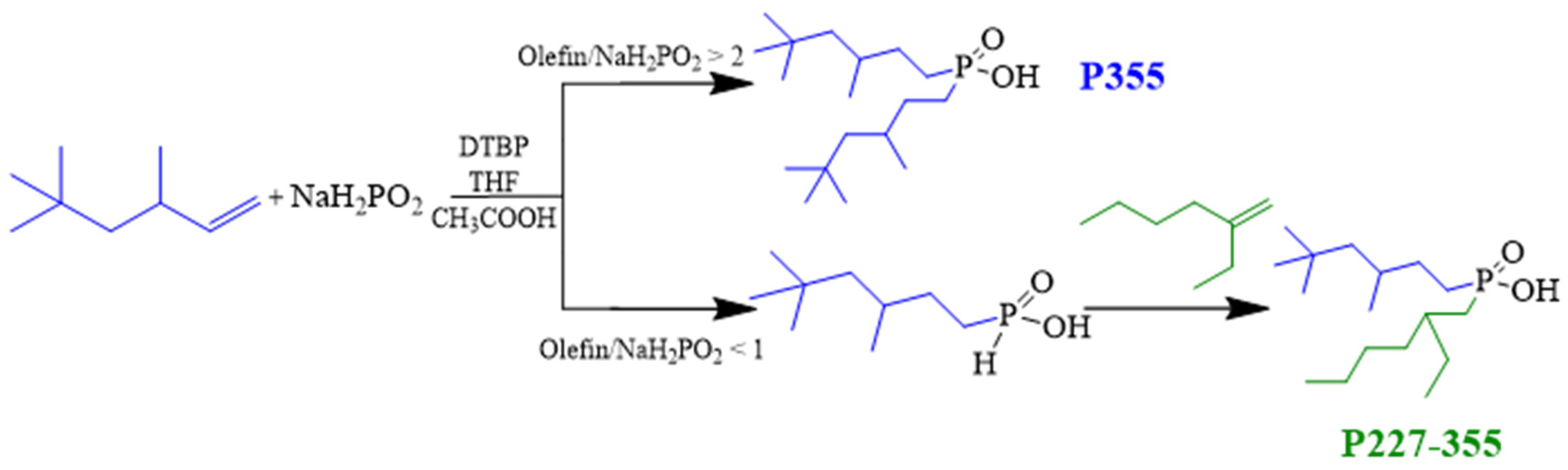 Separations 12 00303 g002