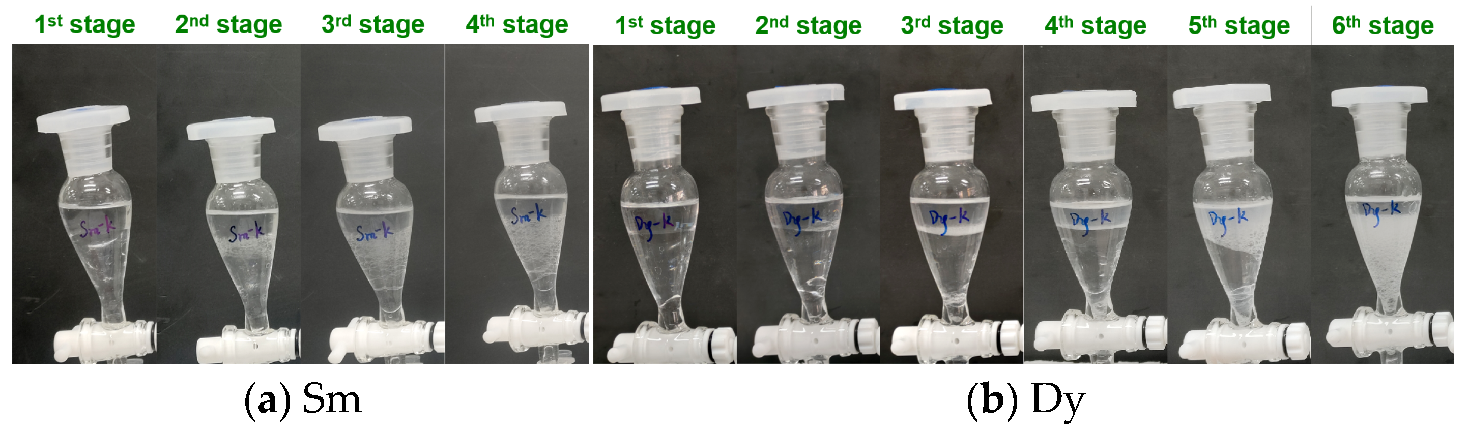 Separations 12 00303 g007