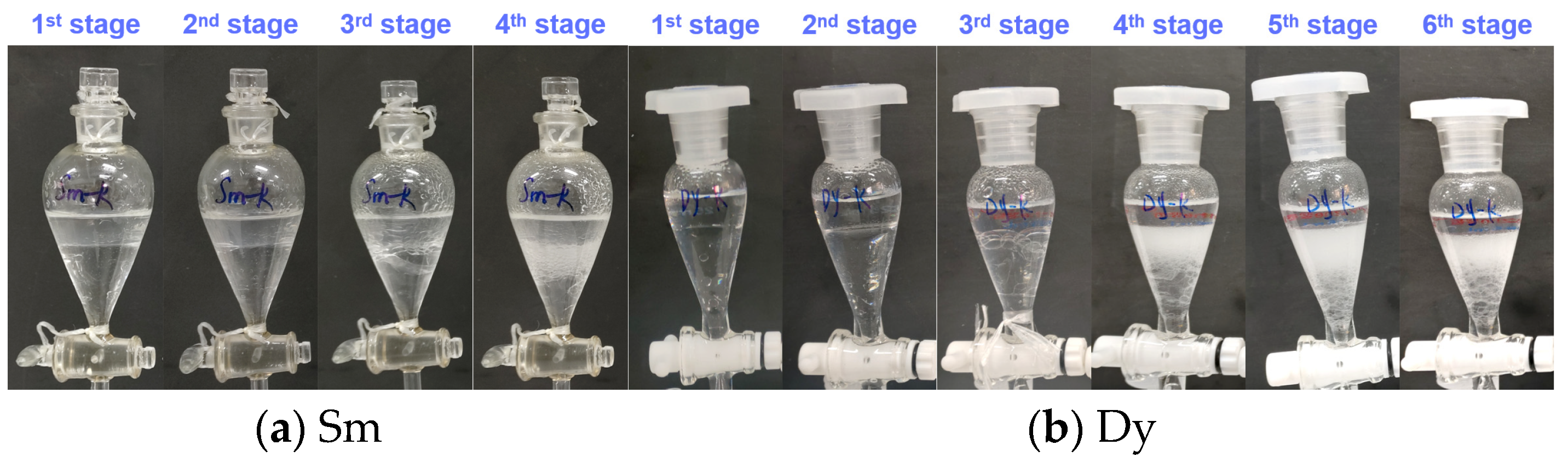 Separations 12 00303 g008