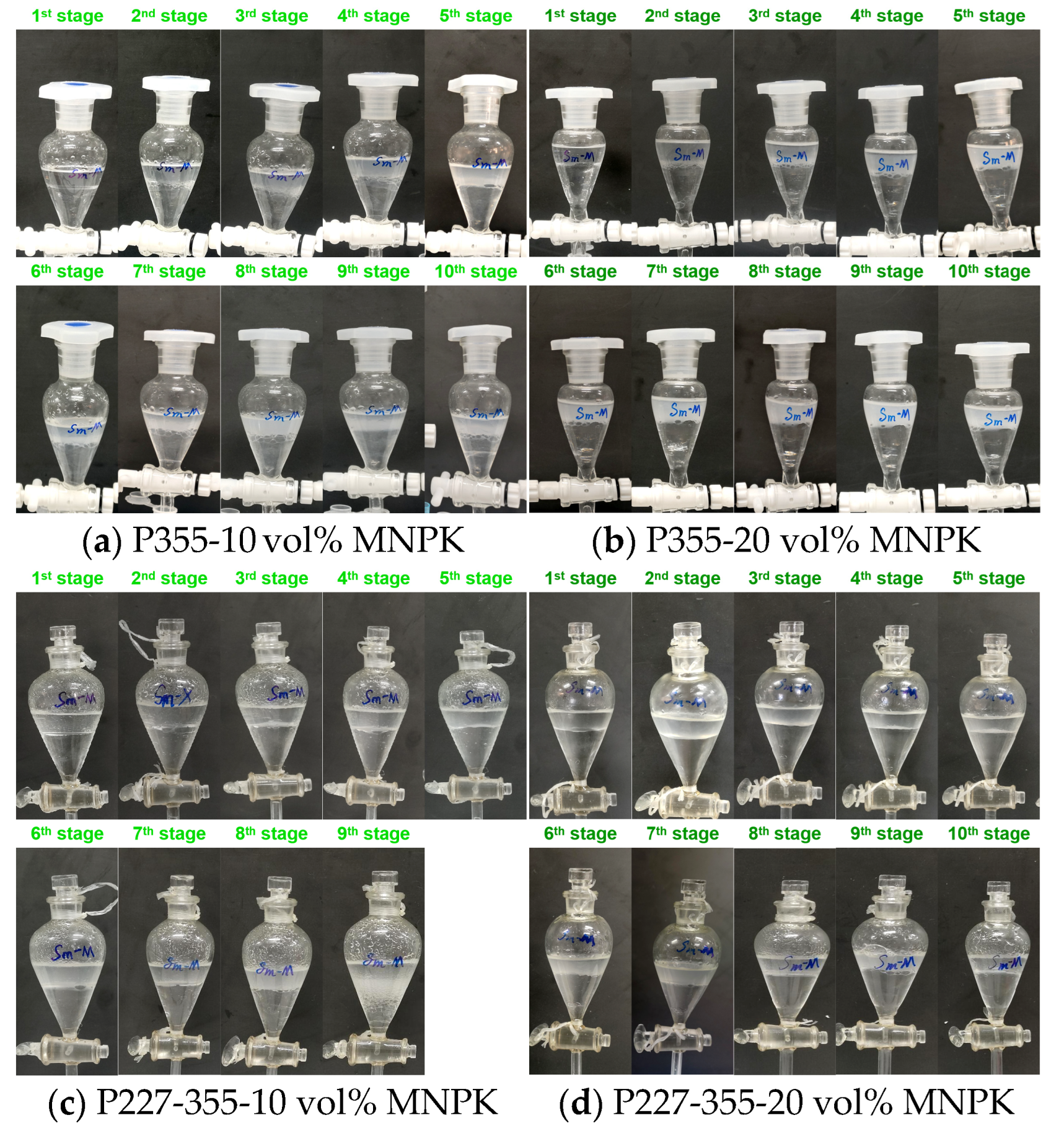 Separations 12 00303 g012