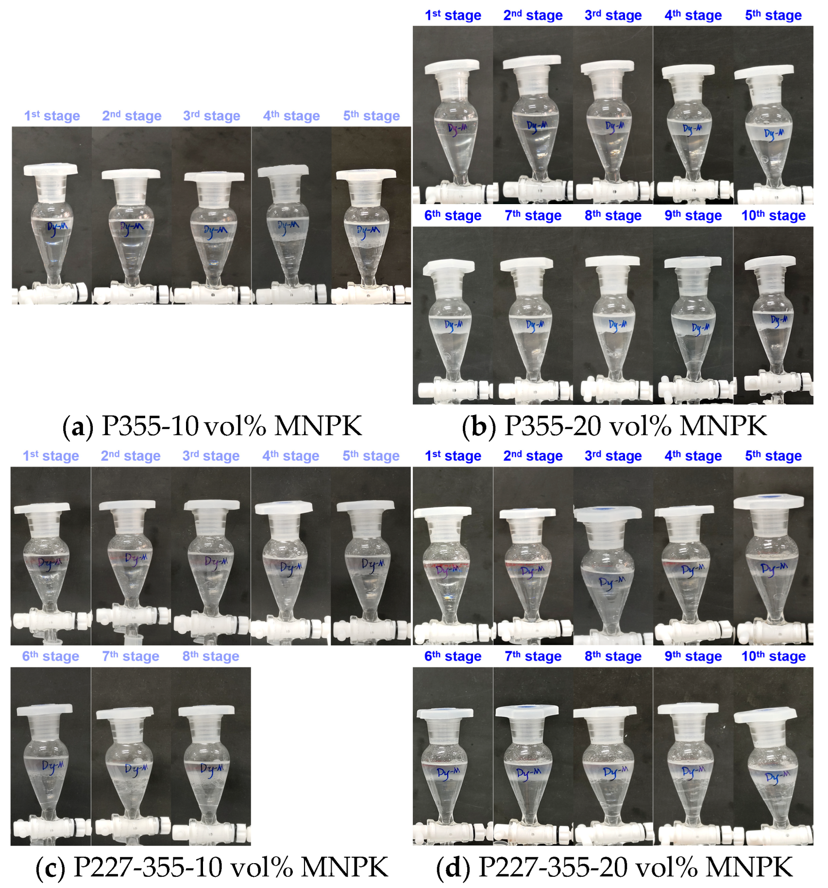 Separations 12 00303 g013