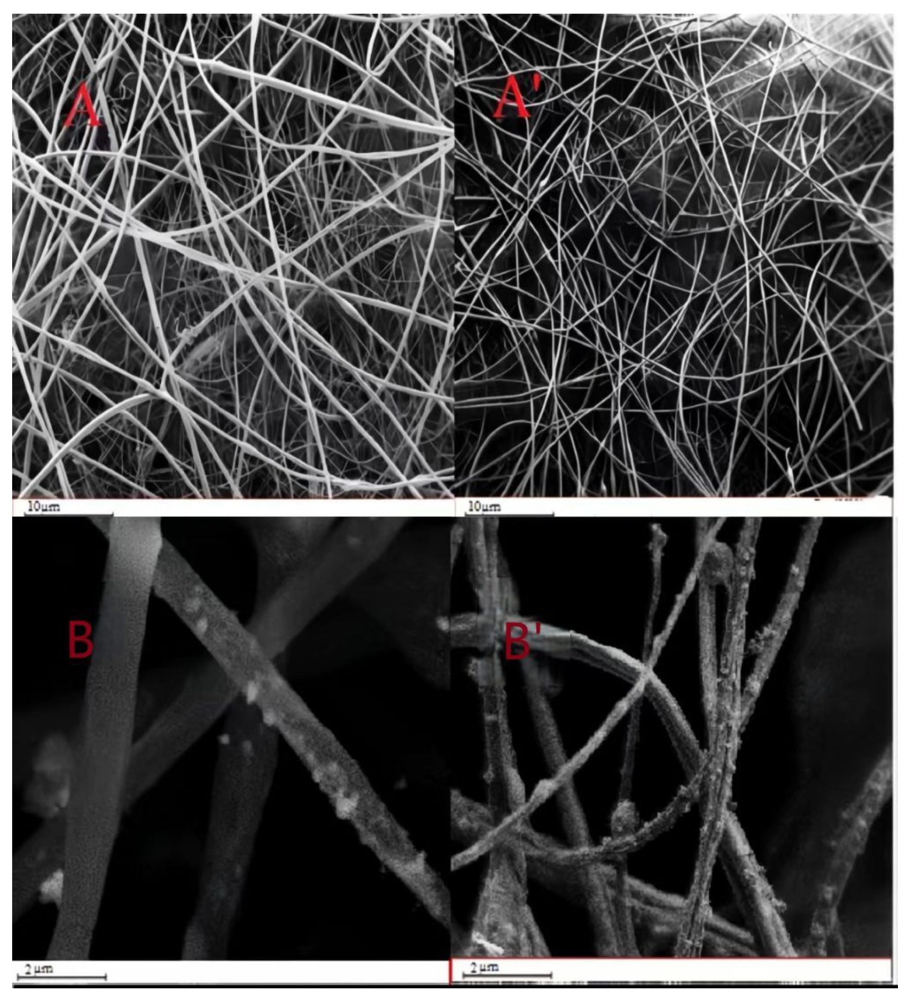 Separations 12 00304 g001 Separations 12 00304 g001