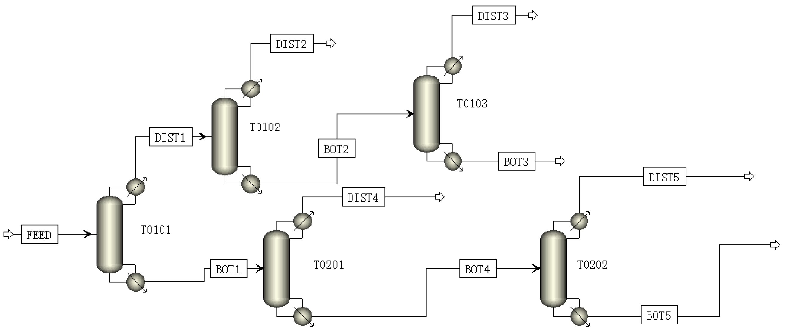 Separations 12 00309 g001