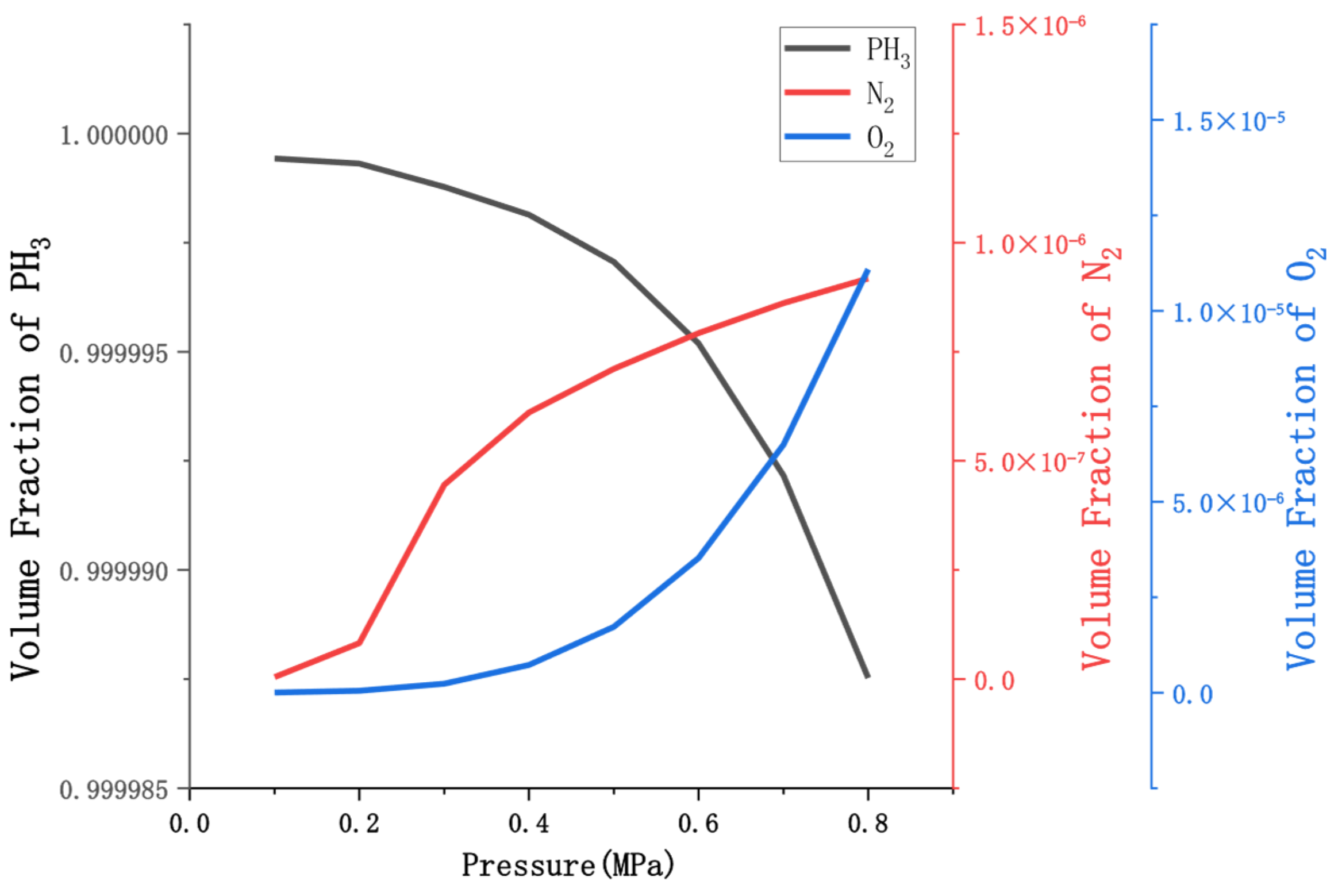 Separations 12 00309 g002