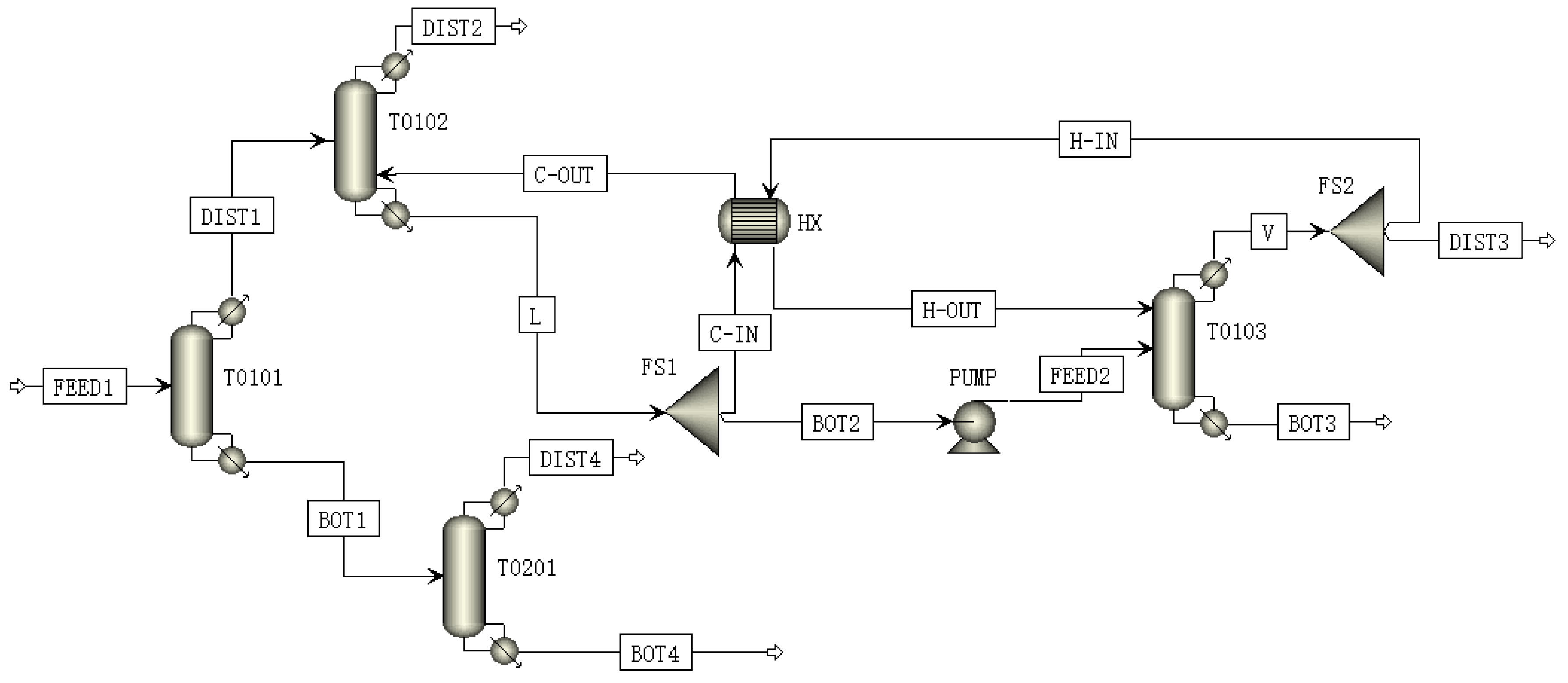 Separations 12 00309 g007