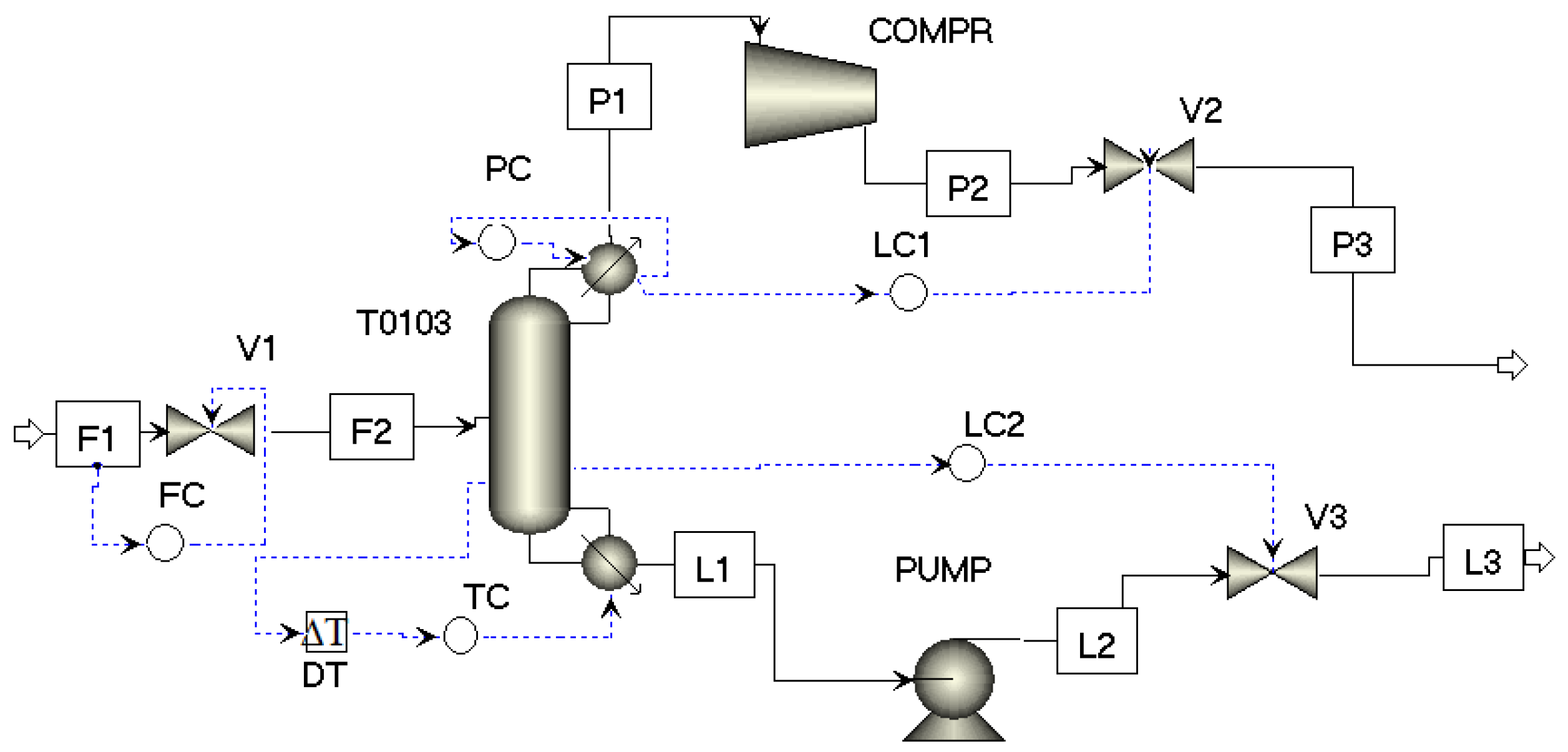 Separations 12 00309 g008