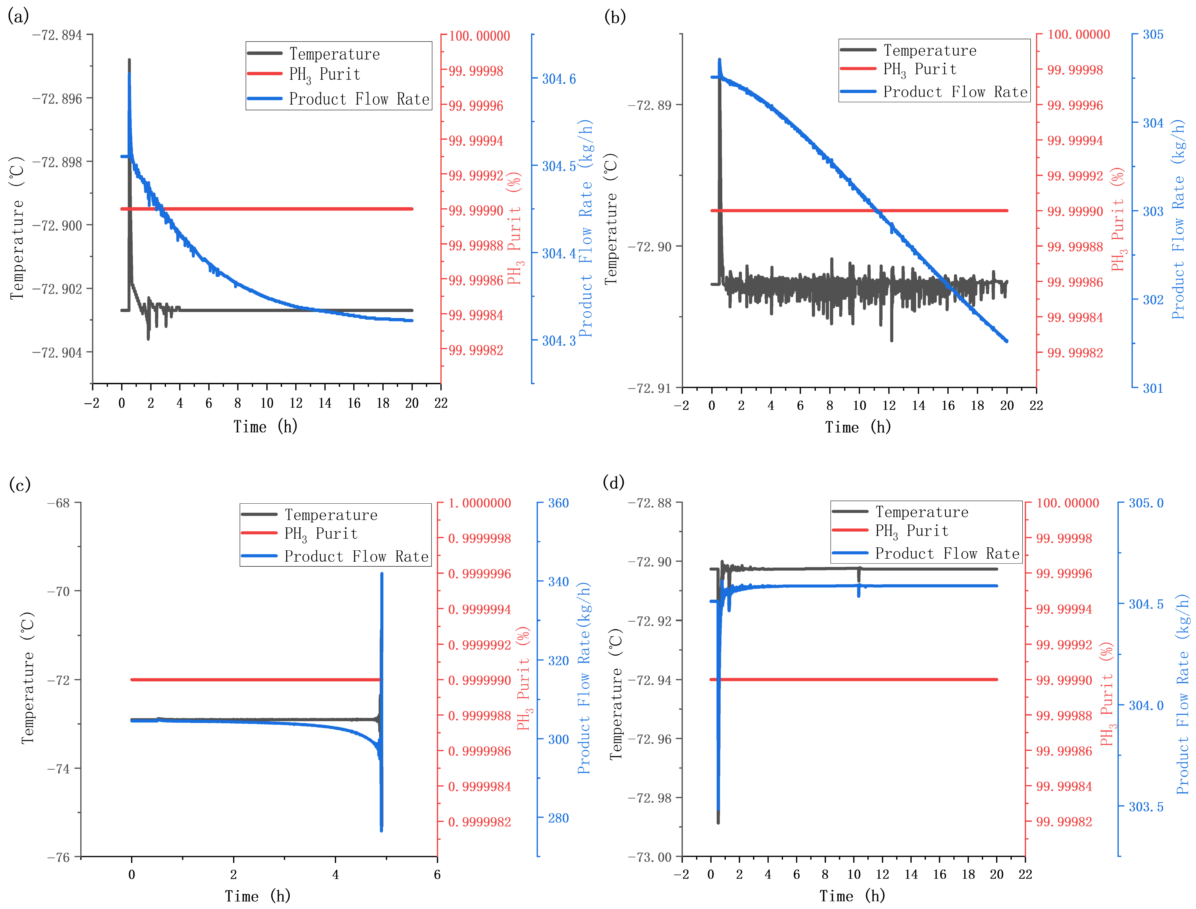 Separations 12 00309 g010