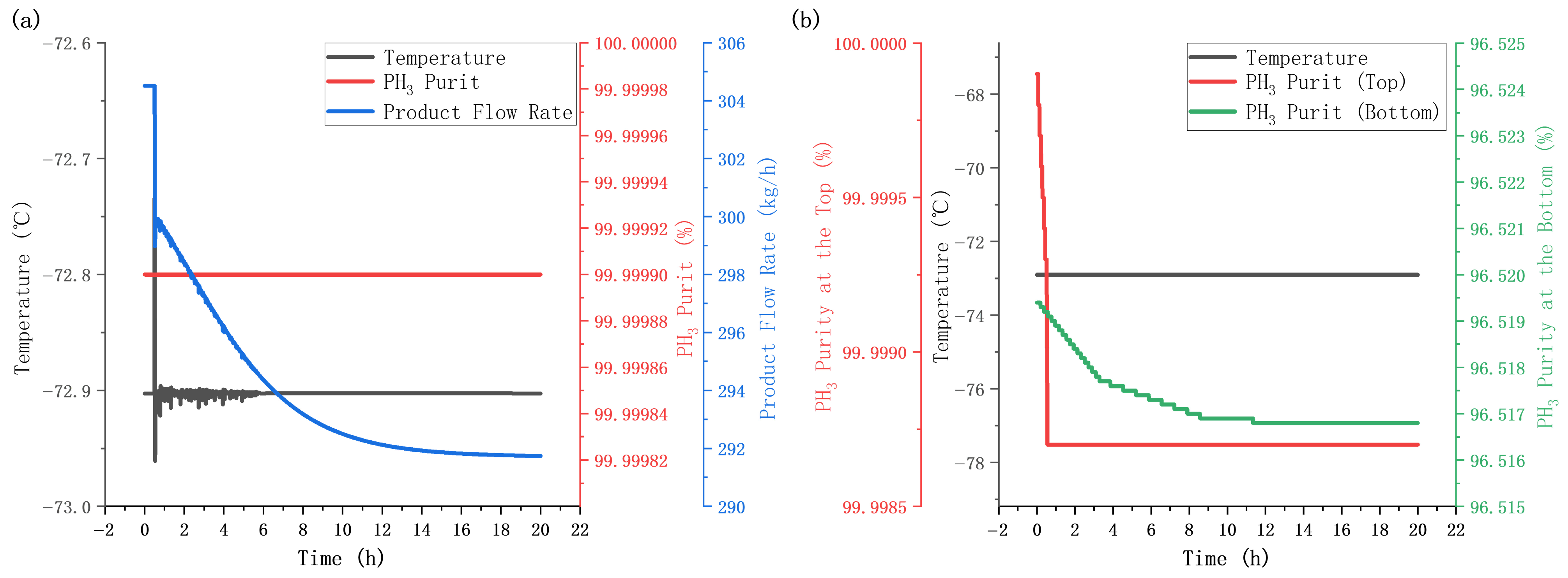 Separations 12 00309 g011