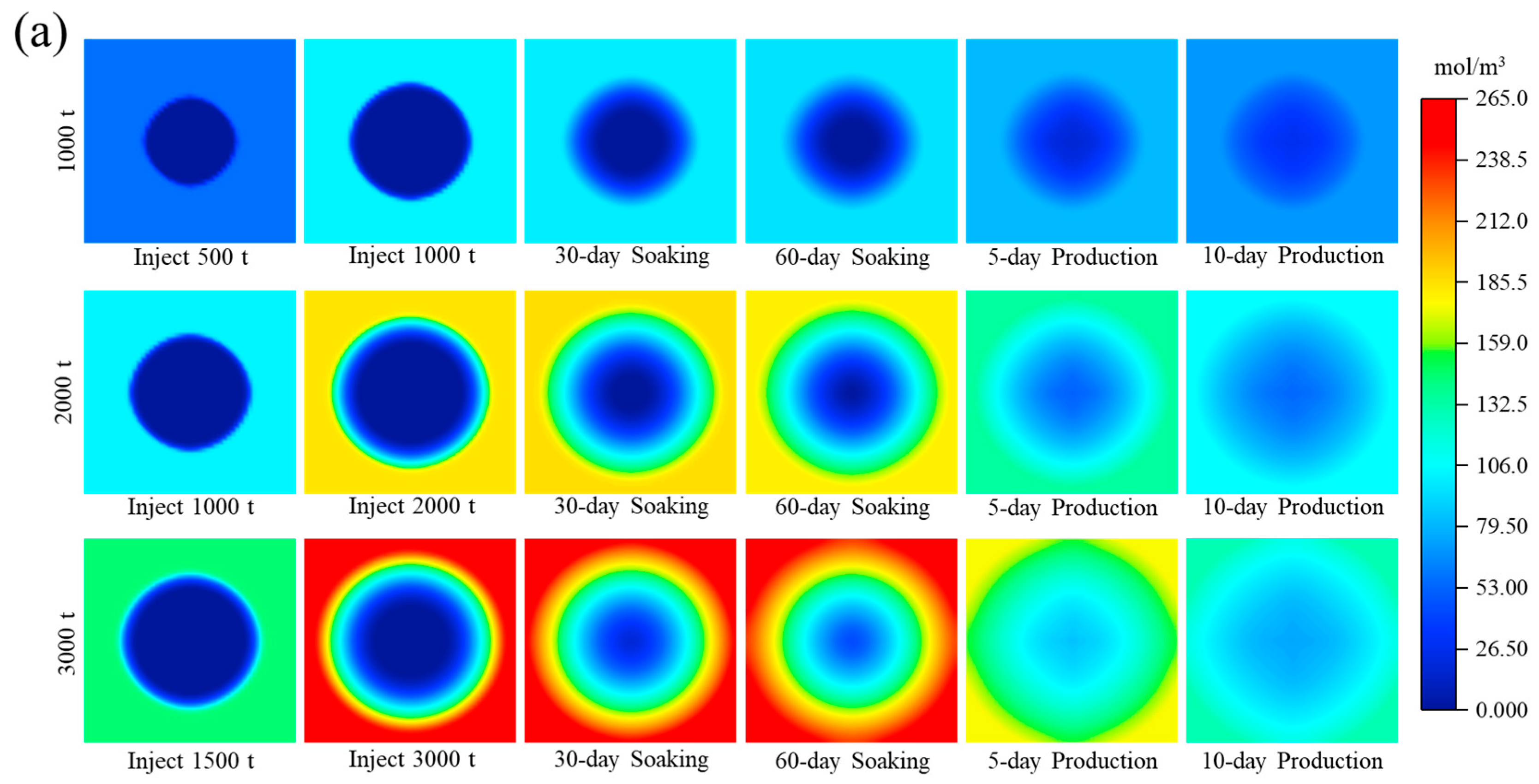 Separations 12 00314 g004a Separations 12 00314 g004a