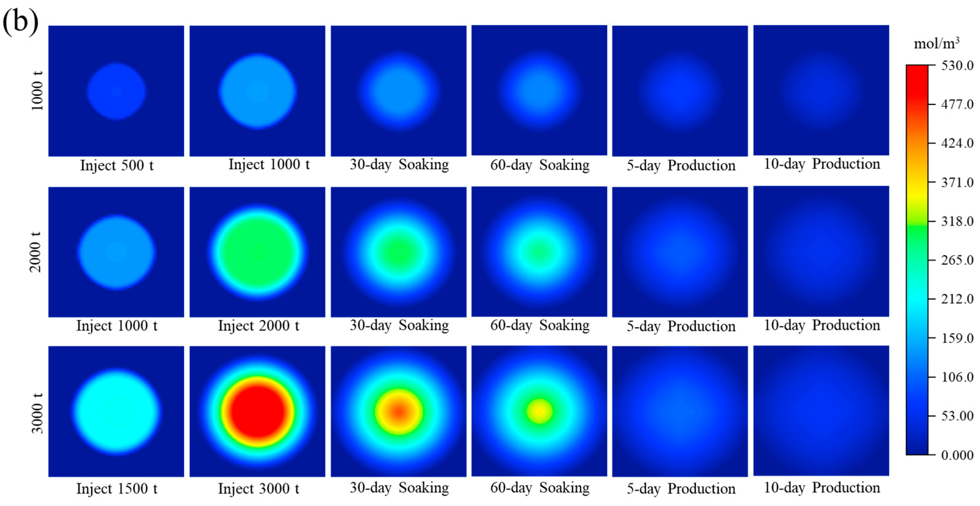 Separations 12 00314 g004b Separations 12 00314 g004b