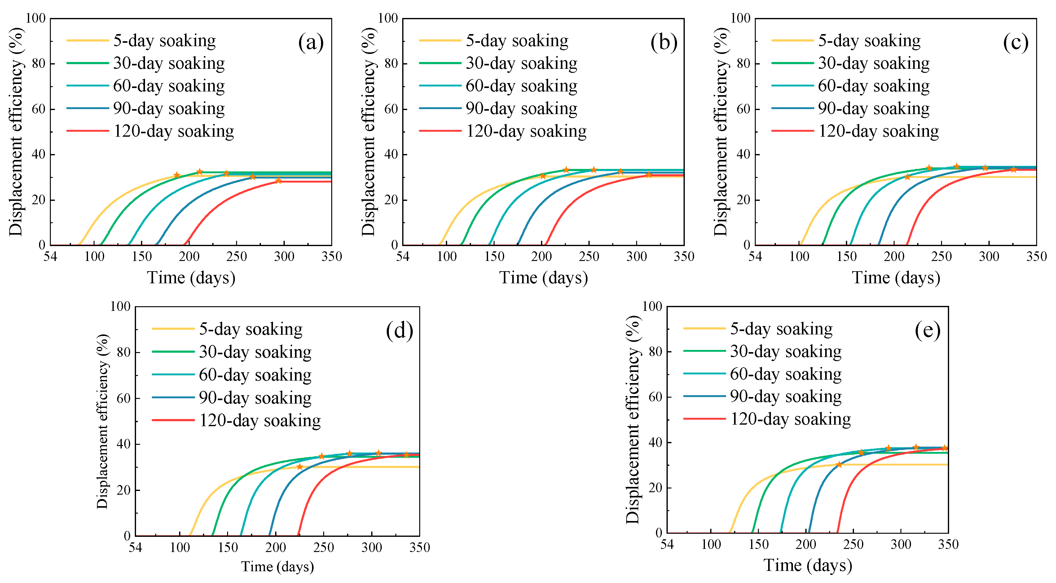 Separations 12 00314 g013 Separations 12 00314 g013