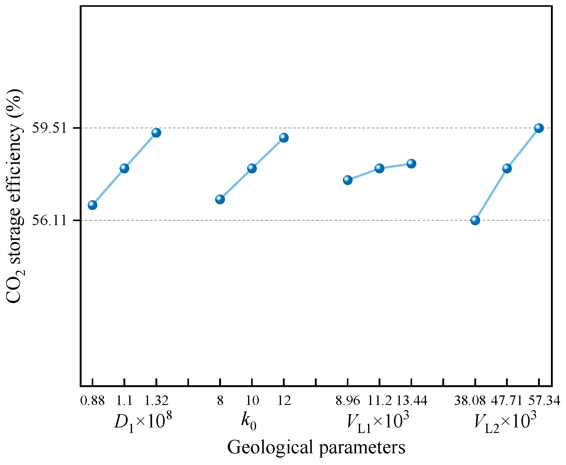 Separations 12 00314 g019 Separations 12 00314 g019