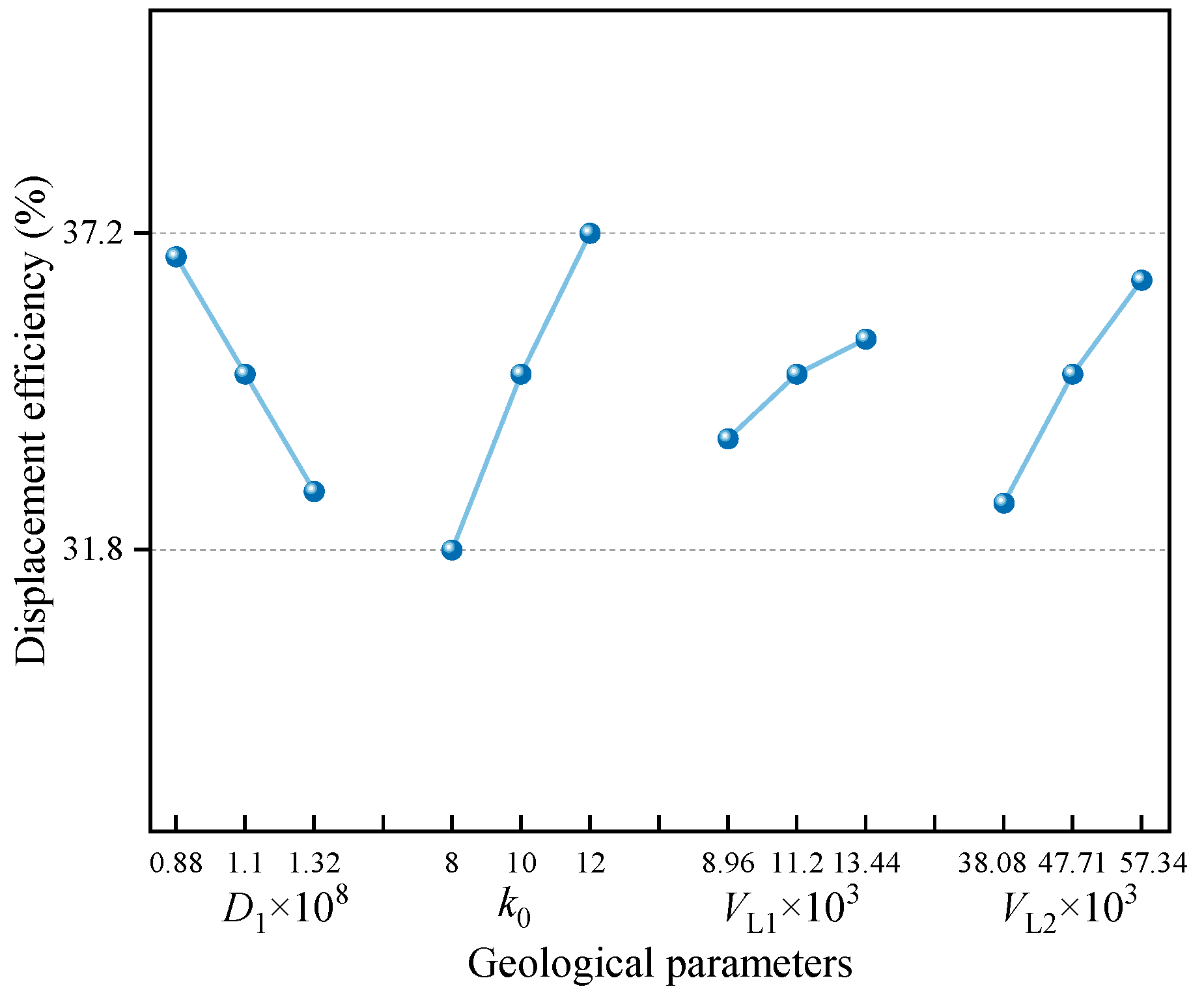 Separations 12 00314 g020 Separations 12 00314 g020