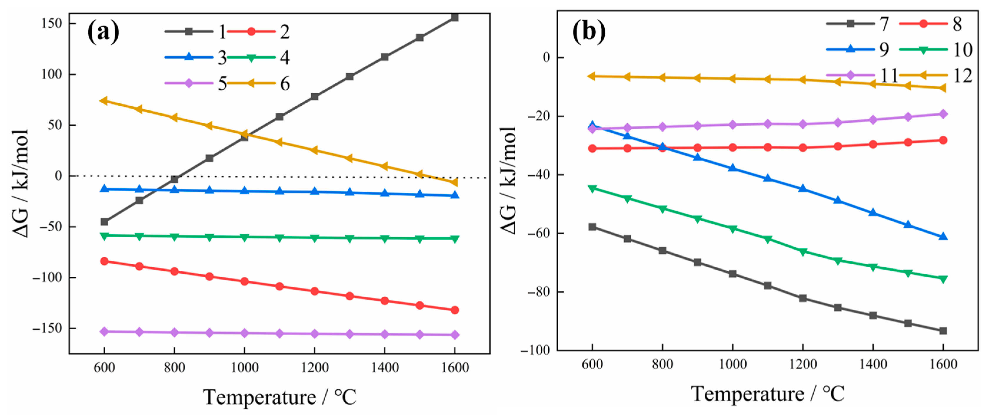Separations 12 00315 g001 Separations 12 00315 g001