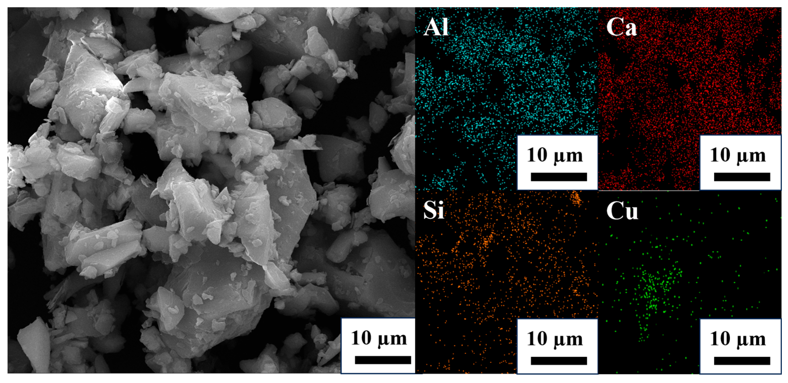 Separations 12 00315 g010 Separations 12 00315 g010