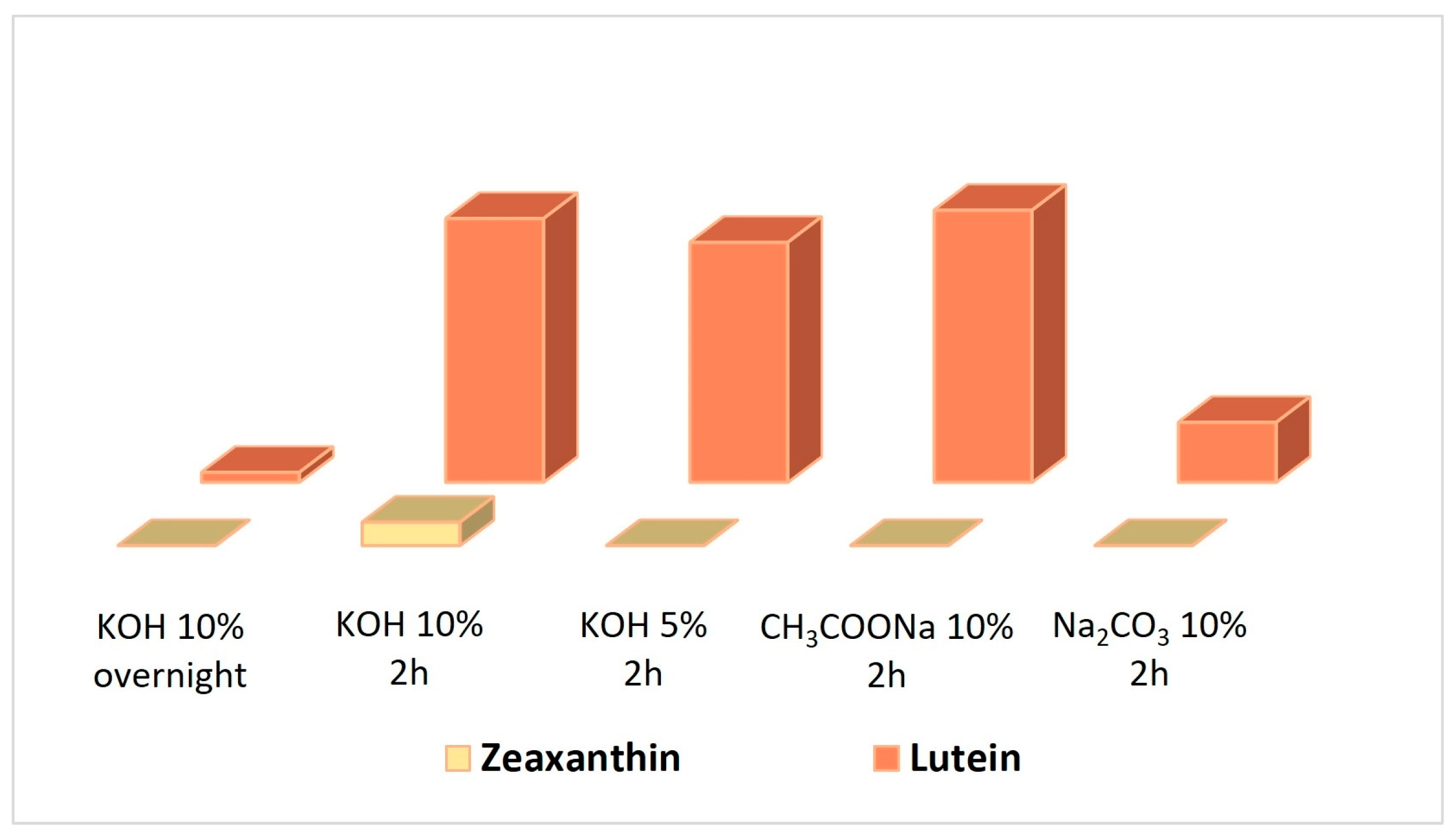 Separations 12 00317 g001