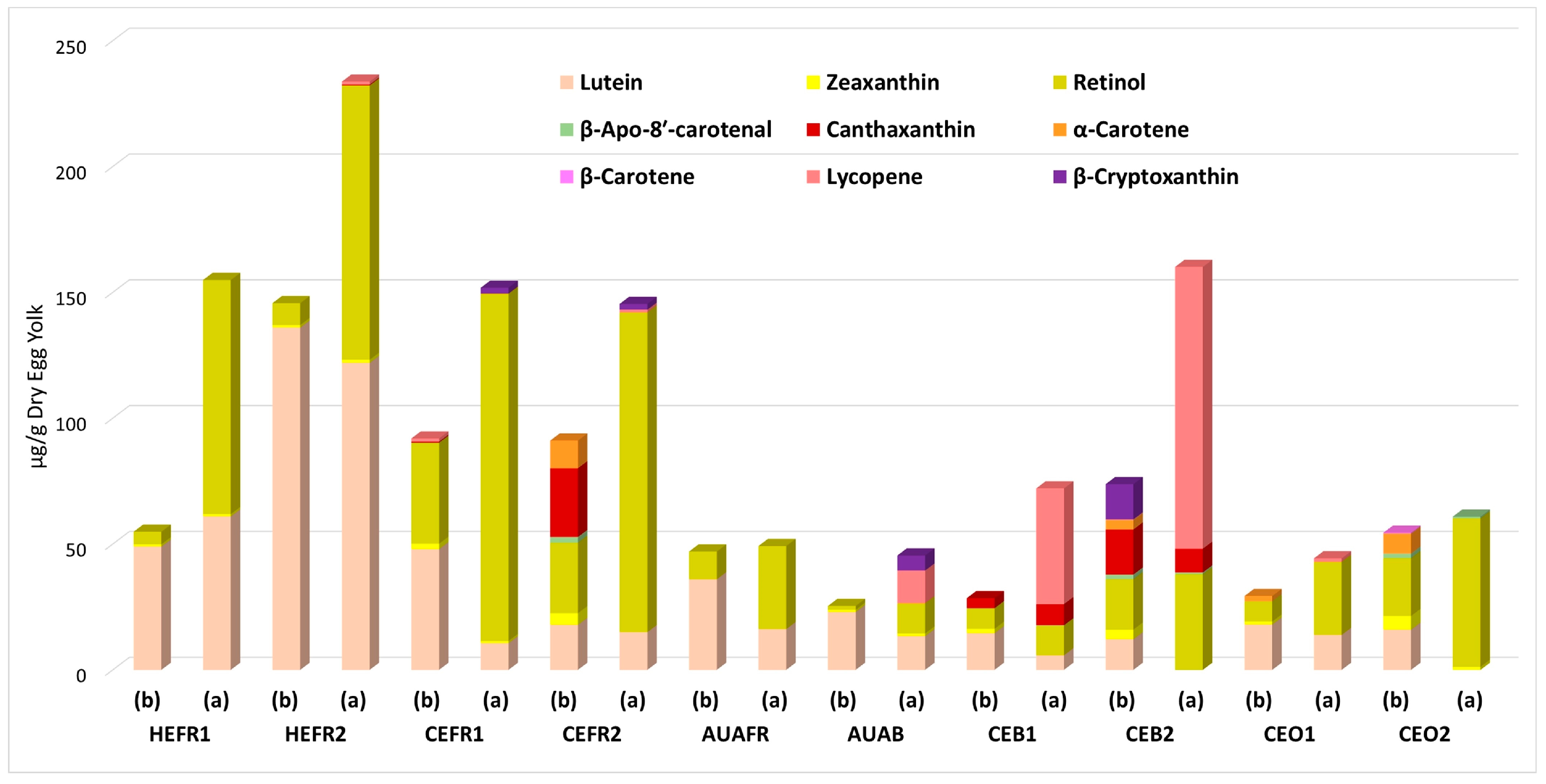 Separations 12 00317 g003