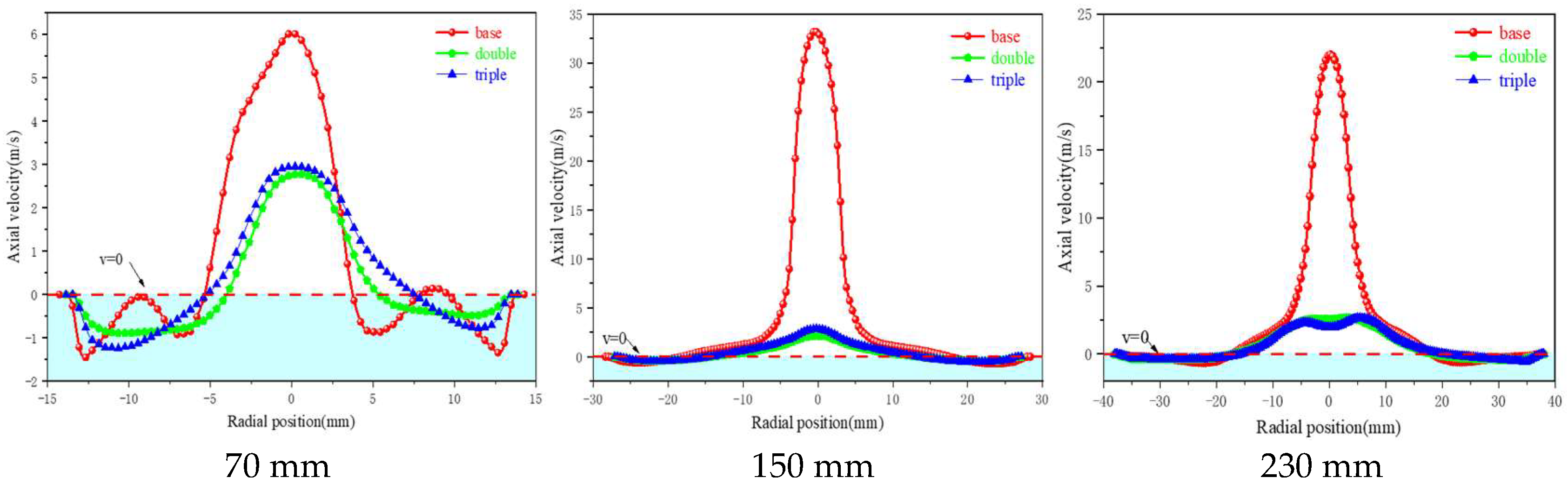 Separations 12 00318 g008 Separations 12 00318 g008