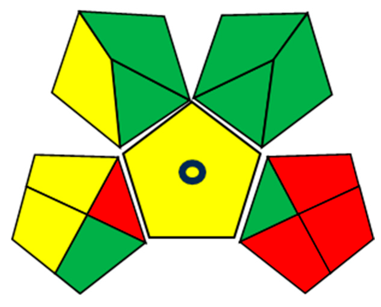 Separations 12 00319 g009 Separations 12 00319 g009