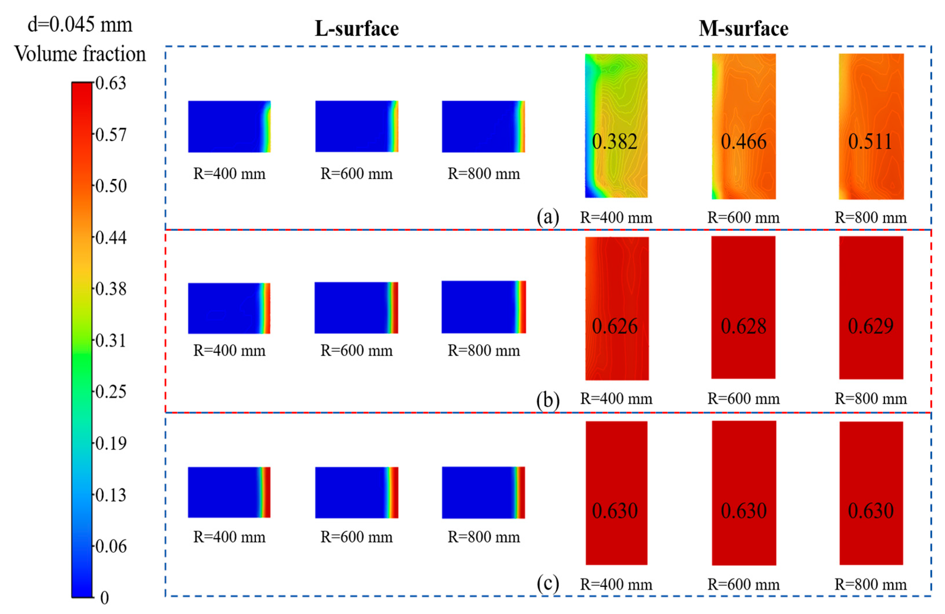 Separations 12 00320 g007 Separations 12 00320 g007