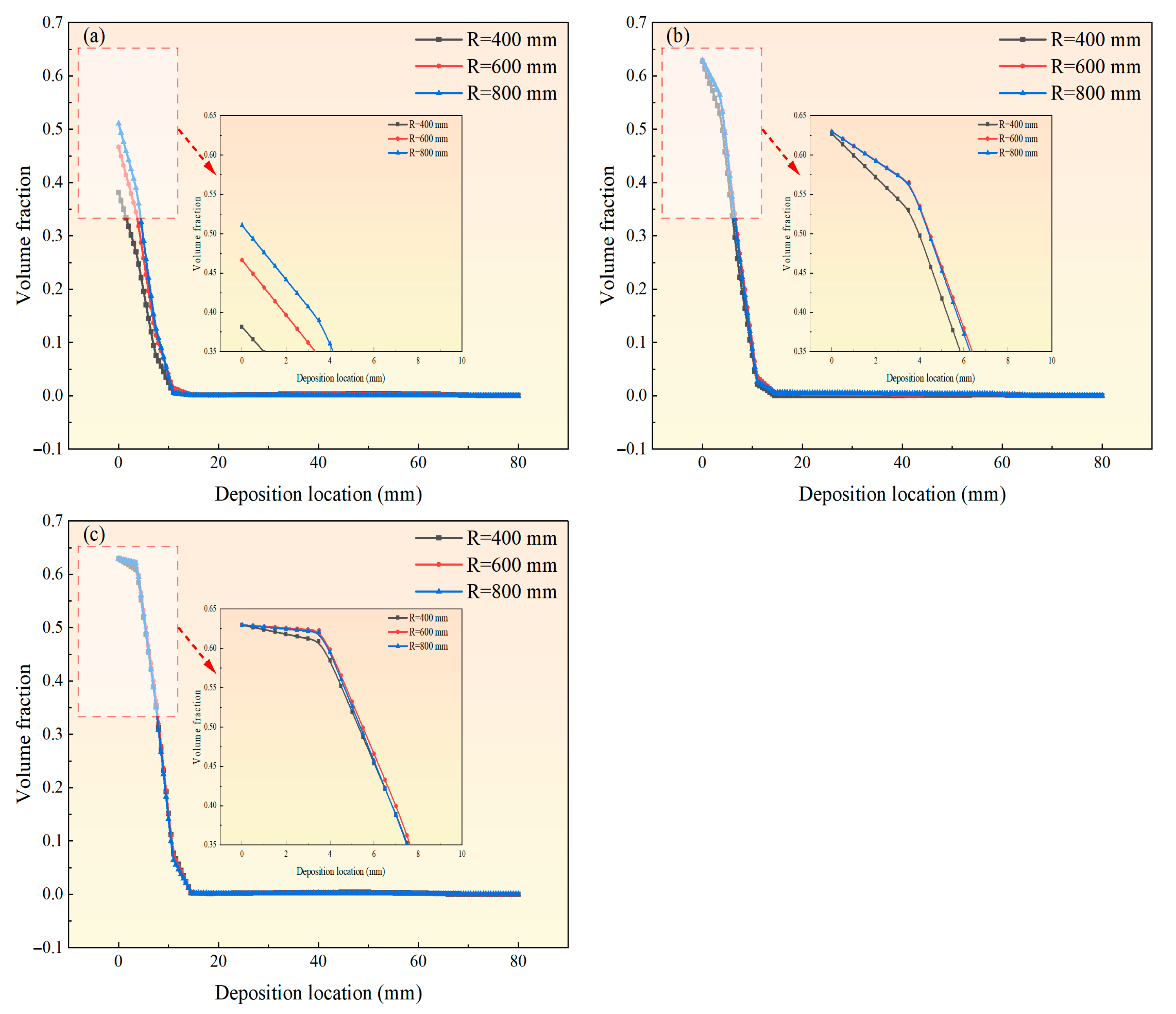 Separations 12 00320 g008 Separations 12 00320 g008