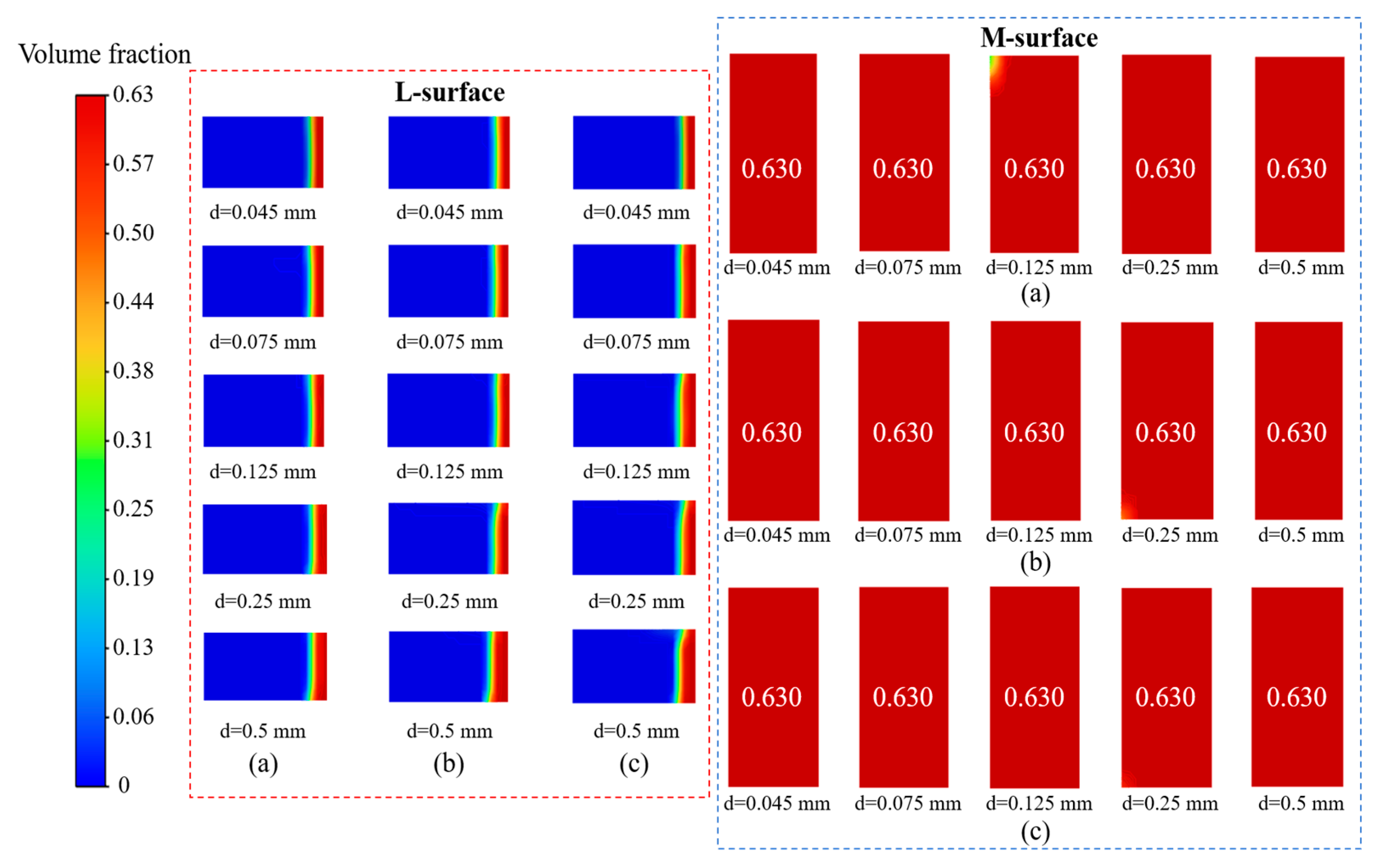 Separations 12 00320 g010 Separations 12 00320 g010