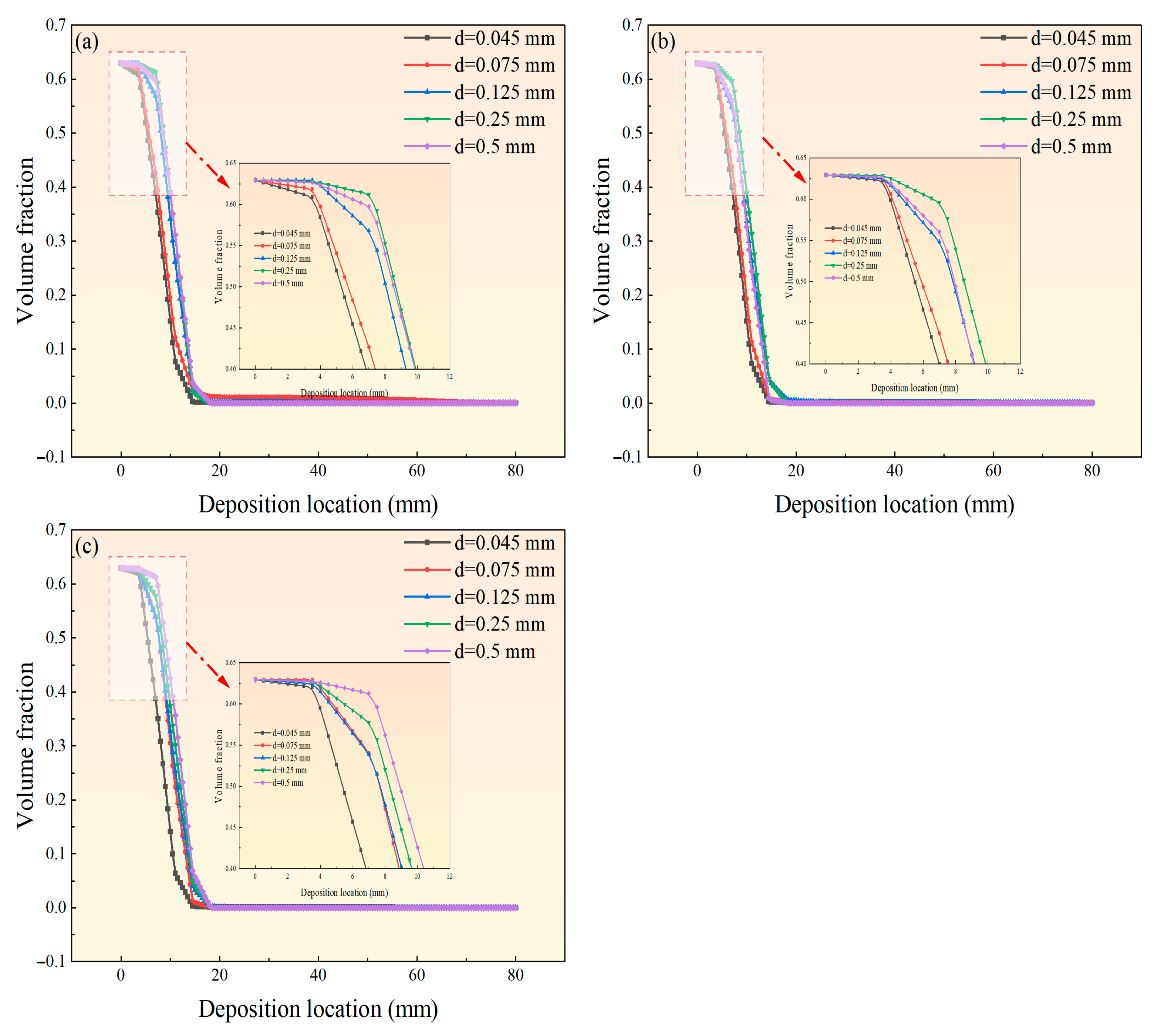 Separations 12 00320 g011 Separations 12 00320 g011