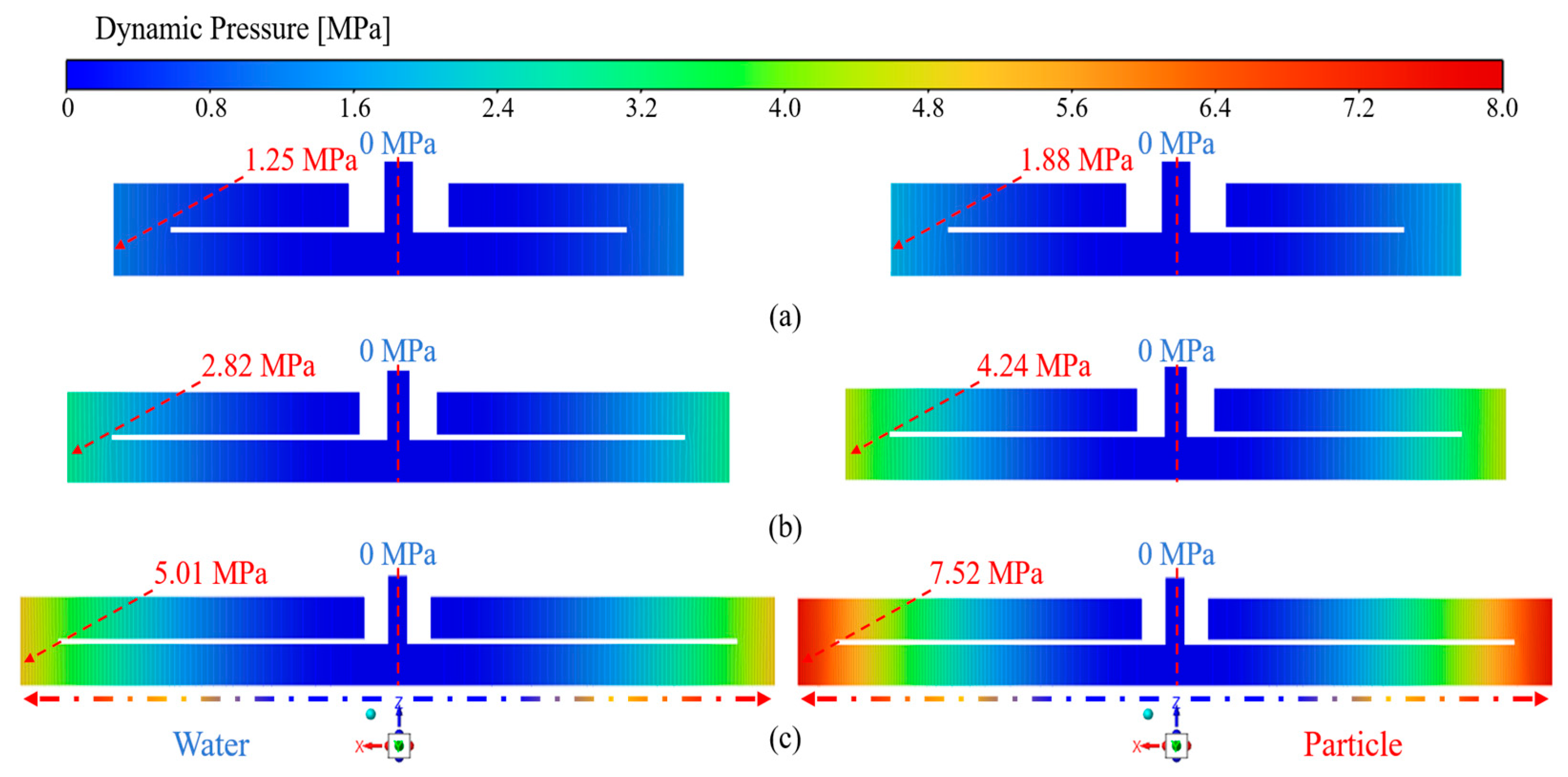 Separations 12 00320 g013 Separations 12 00320 g013