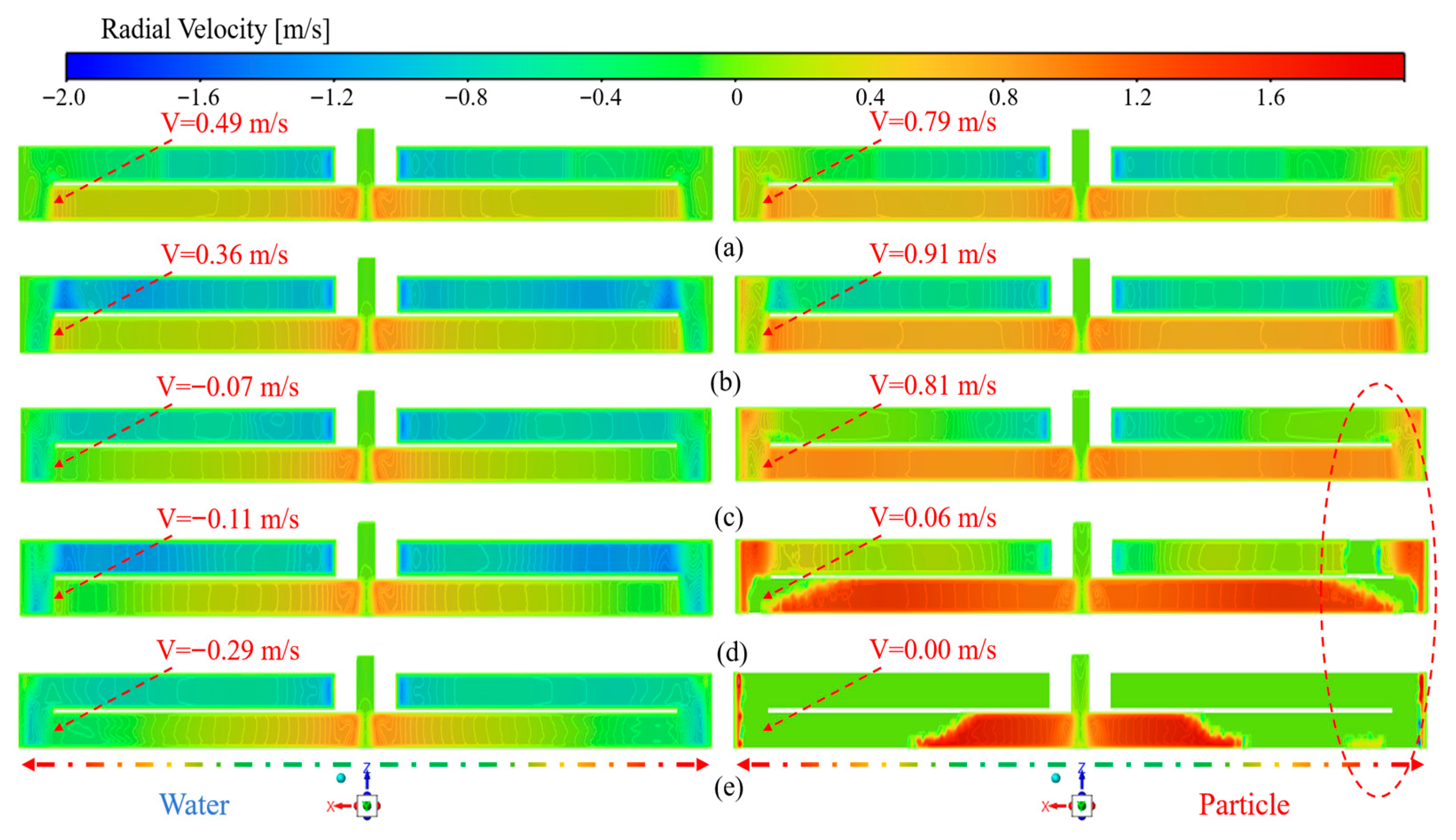 Separations 12 00320 g017 Separations 12 00320 g017