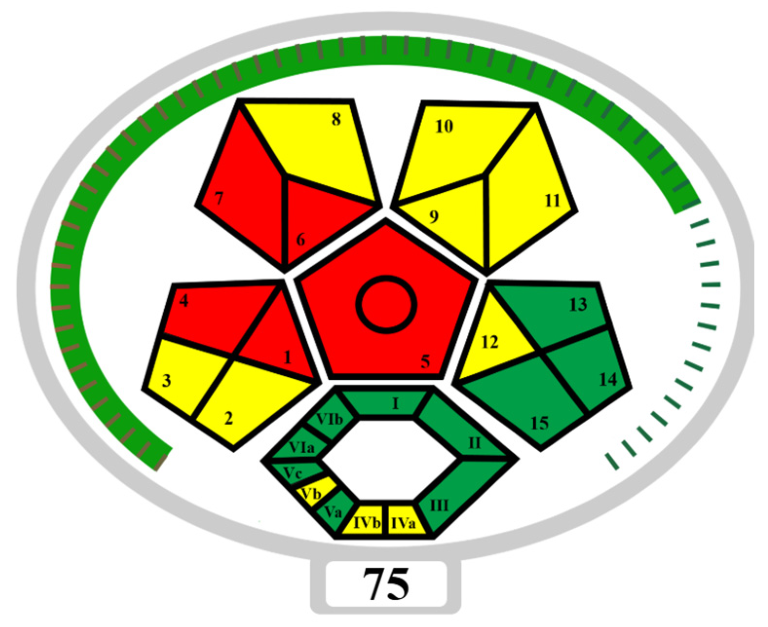 Separations 12 00321 g003