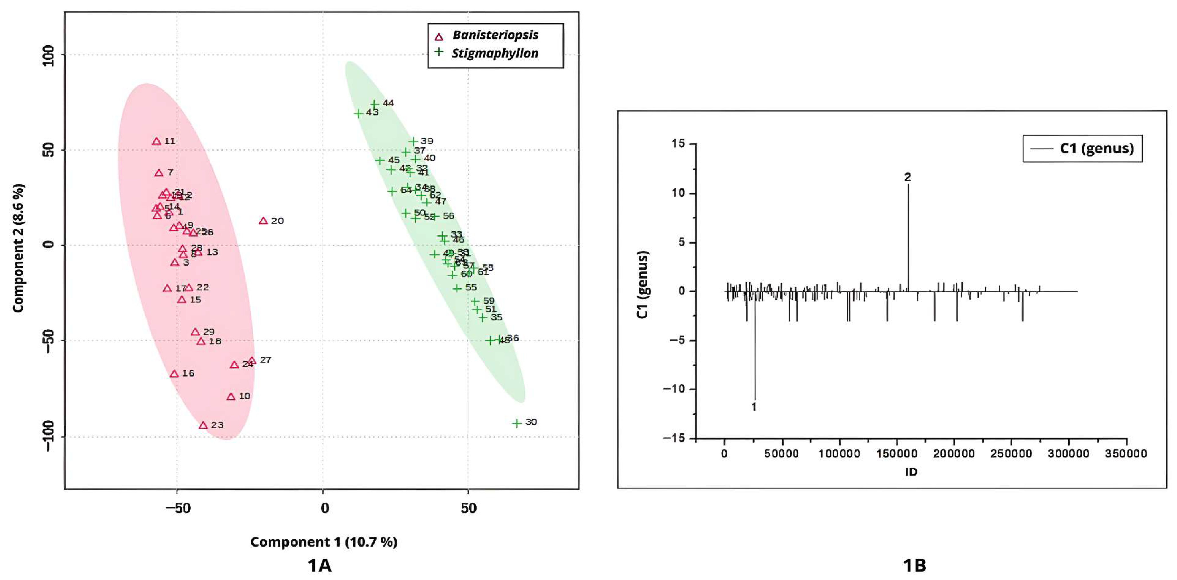 Separations 12 00323 g001a
