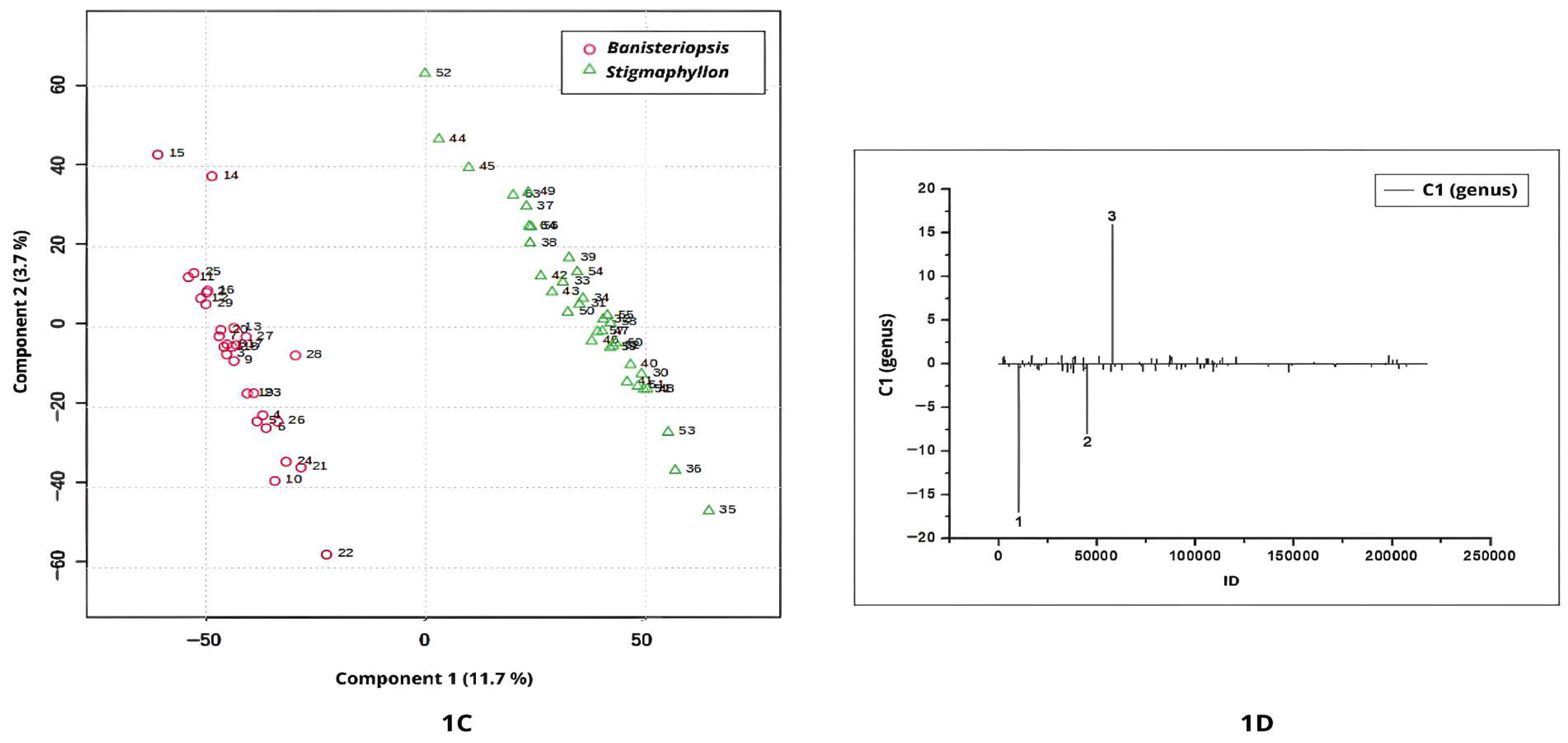 Separations 12 00323 g001b