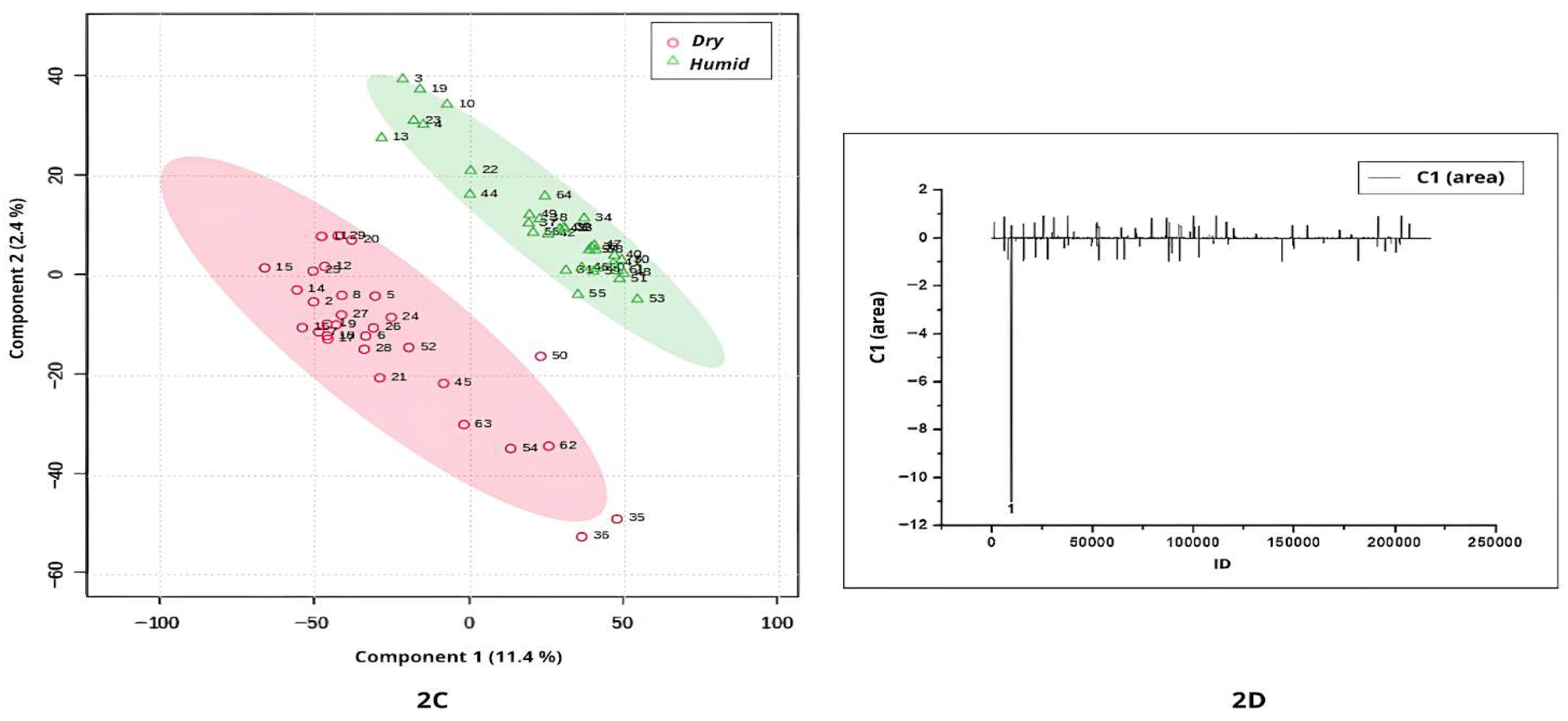 Separations 12 00323 g002b