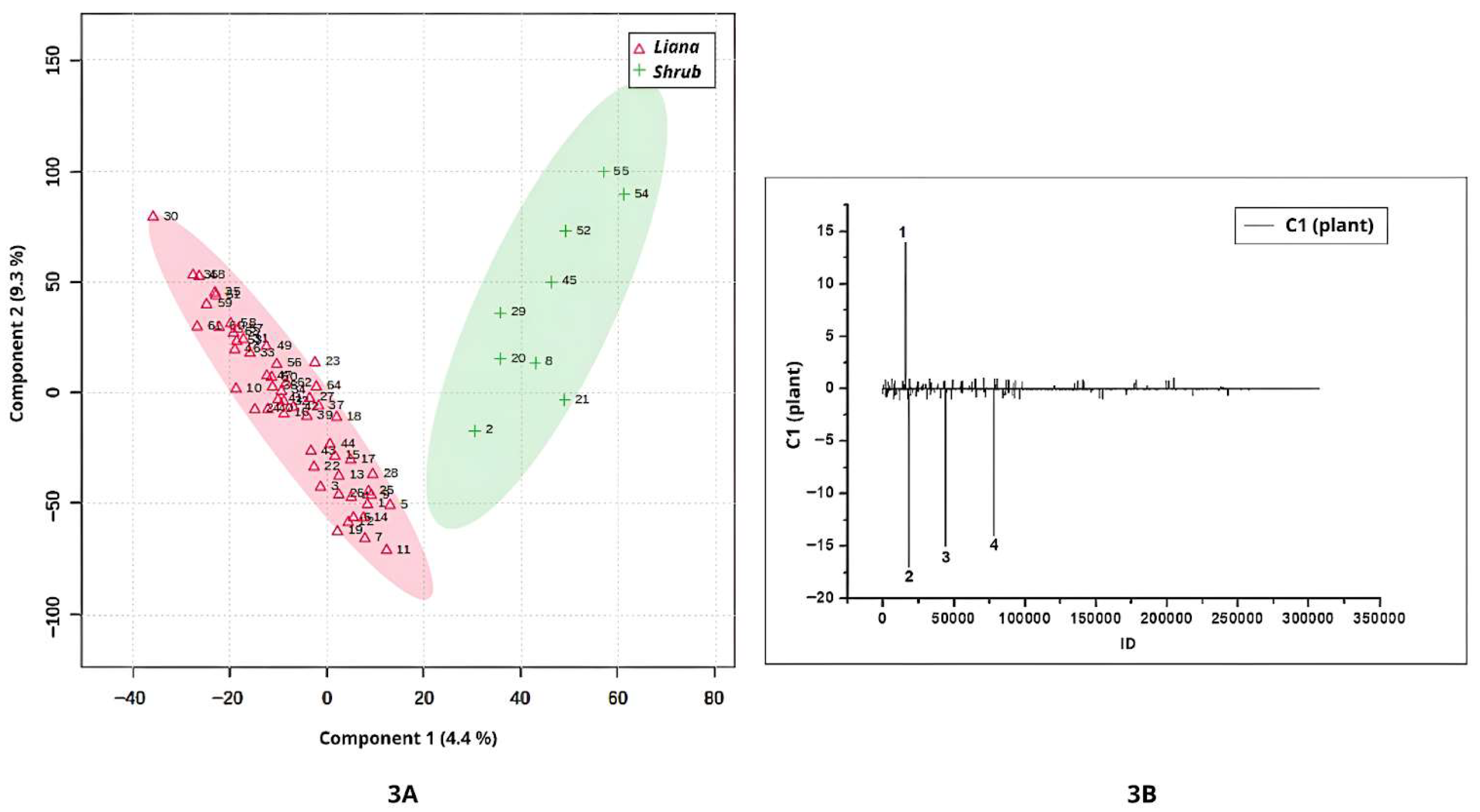 Separations 12 00323 g003a