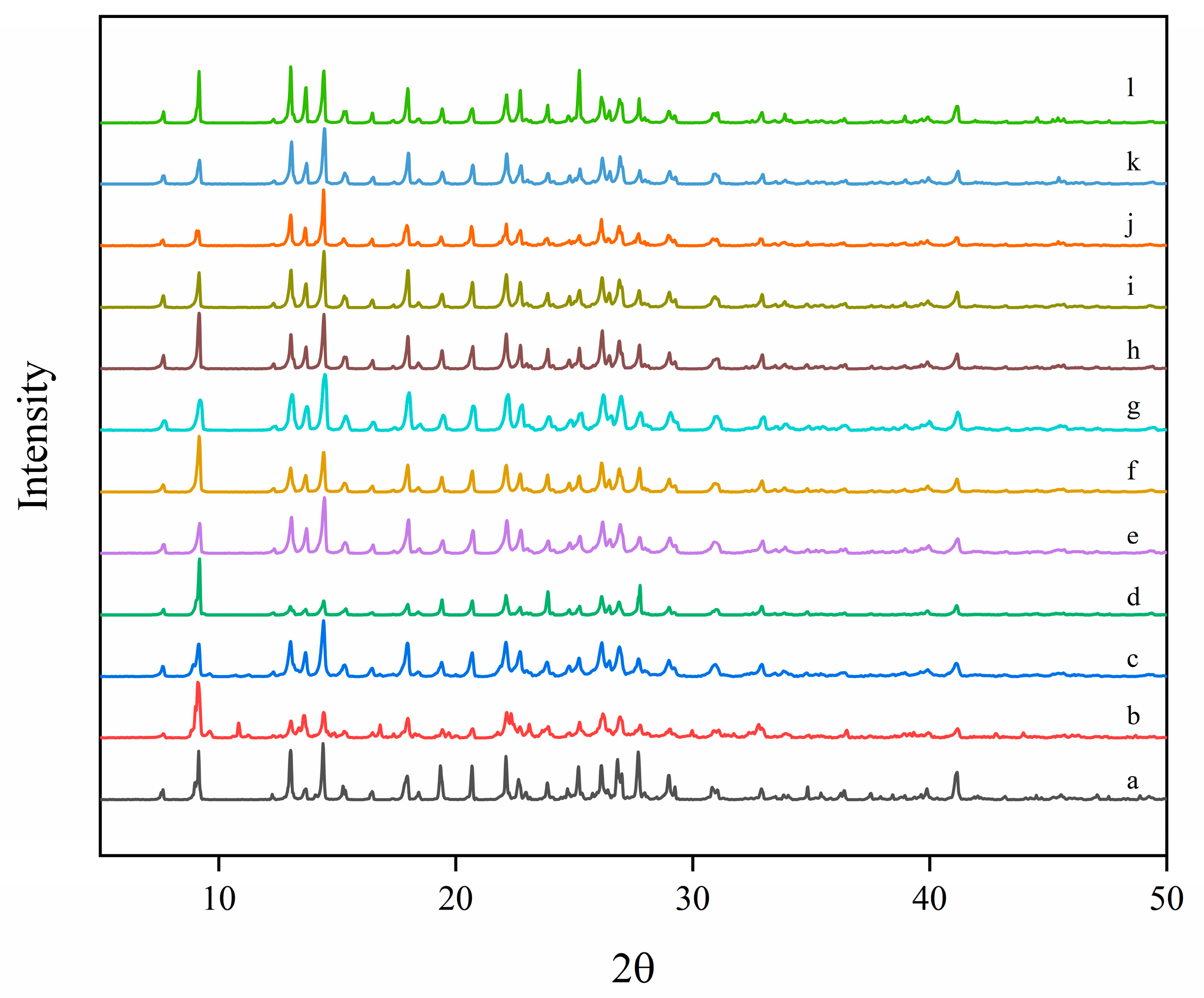 Separations 12 00324 g002