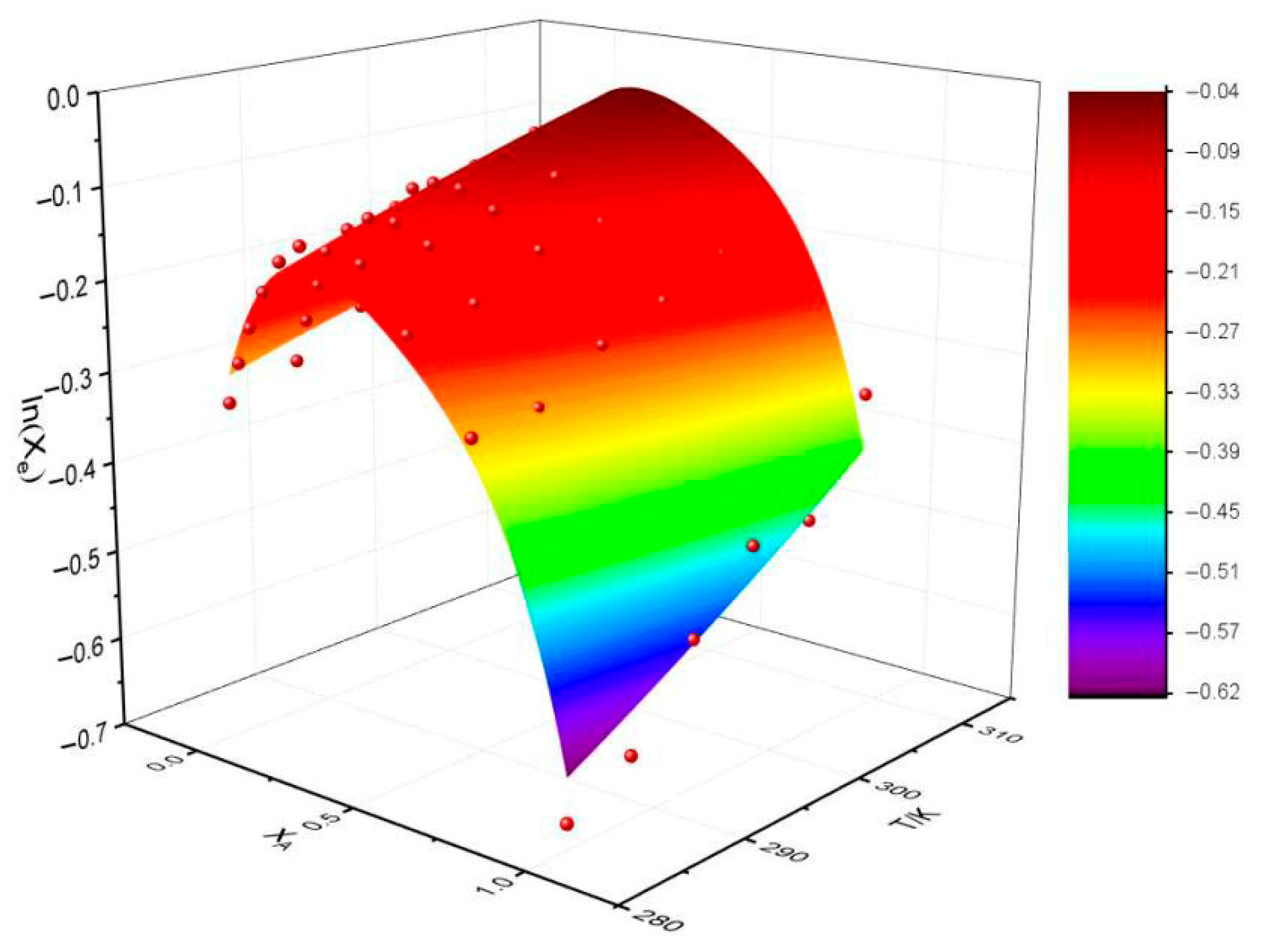 Separations 12 00324 g003