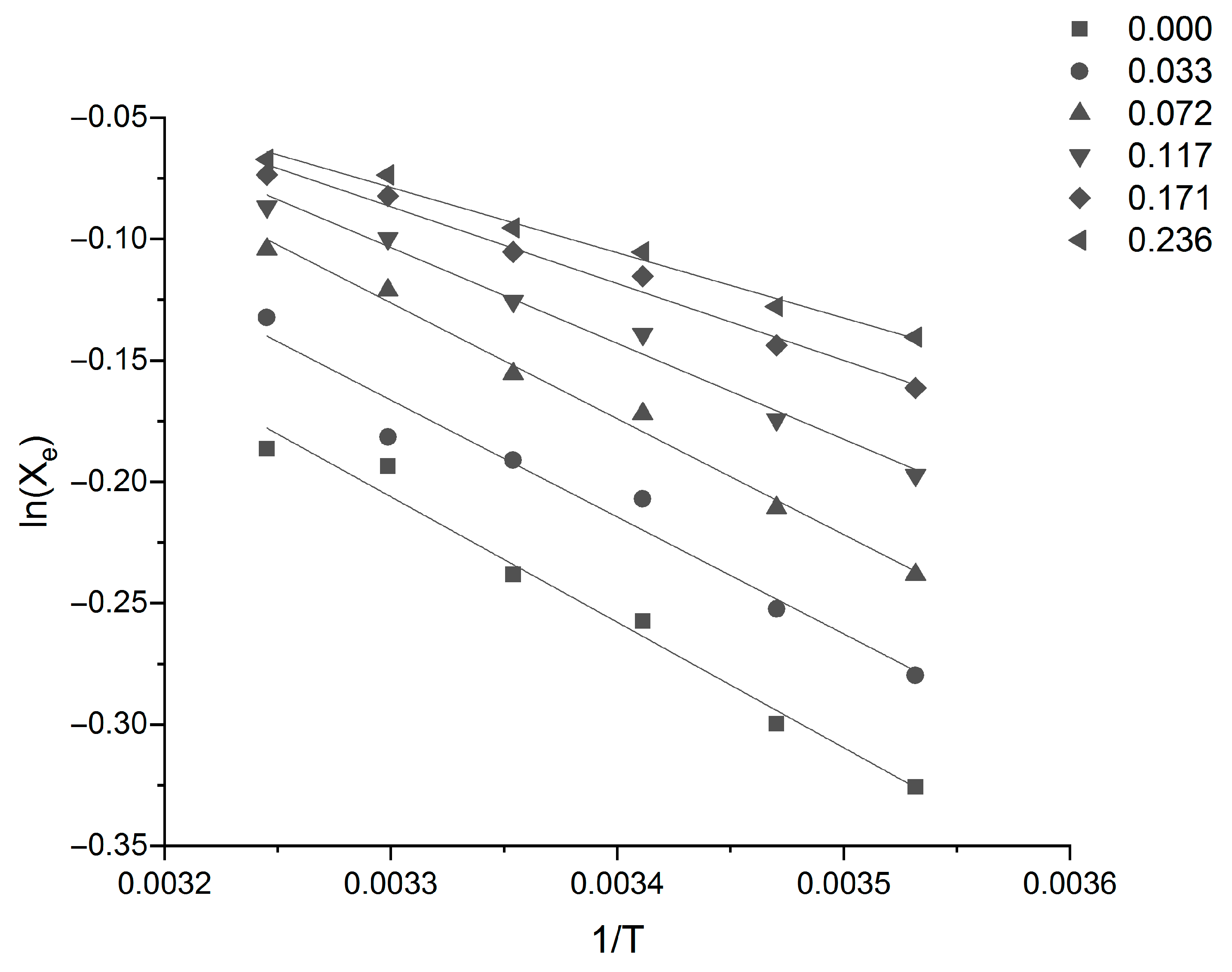 Separations 12 00324 g004