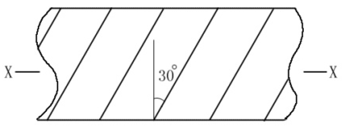 Separations 12 00325 g002