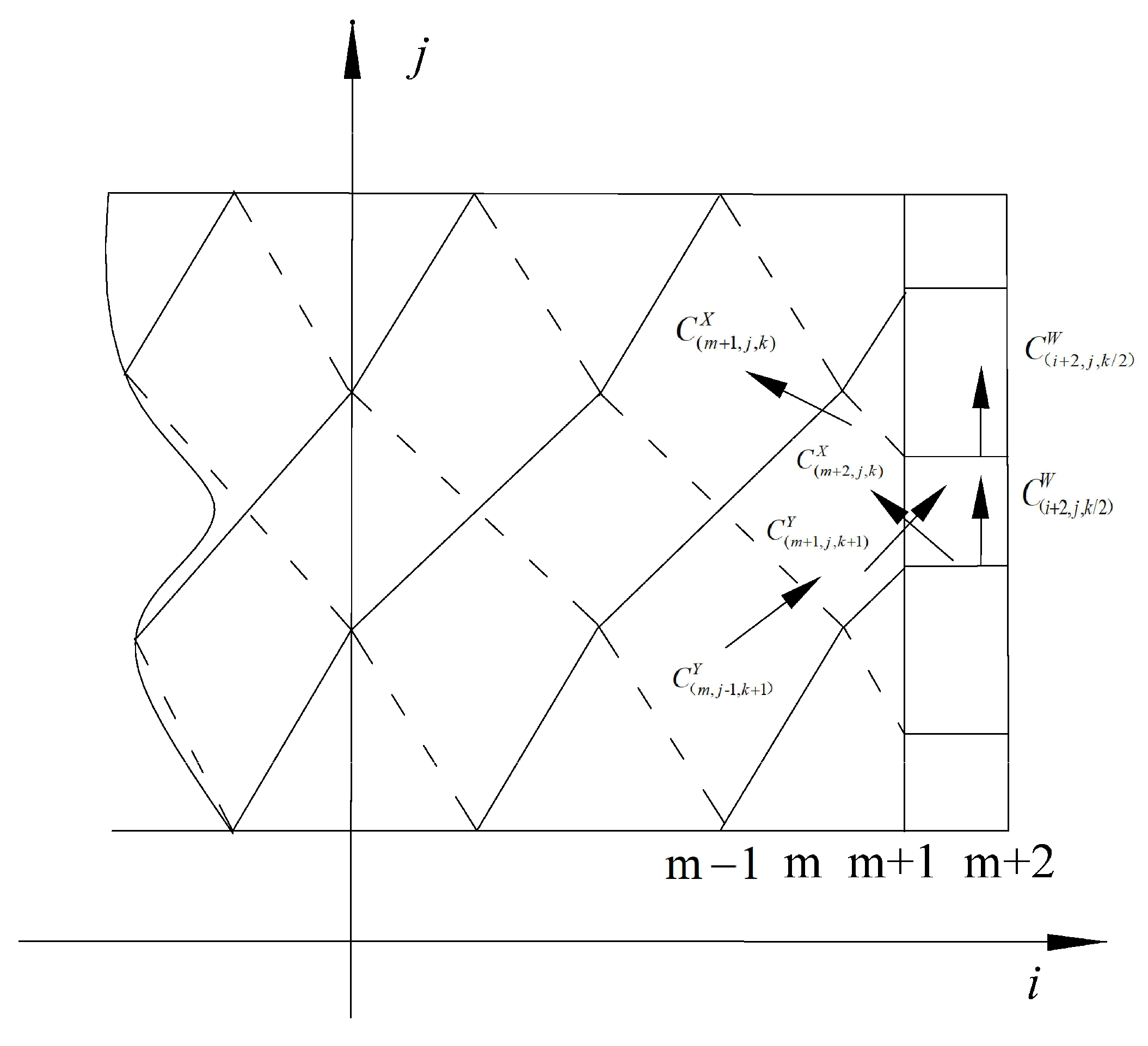 Separations 12 00325 g018