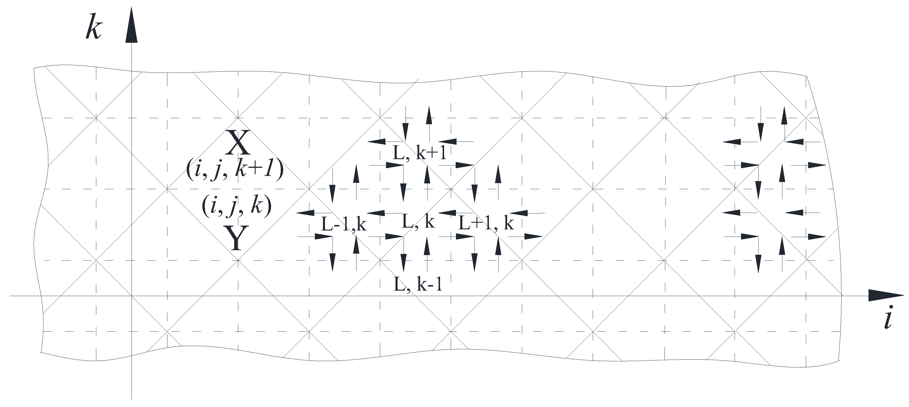 Separations 12 00325 g019
