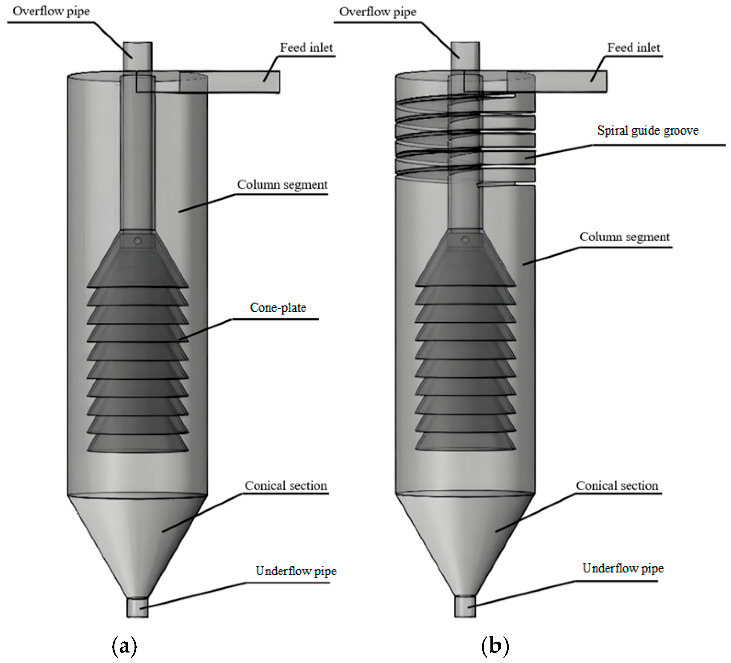 Separations 13 00002 g001
