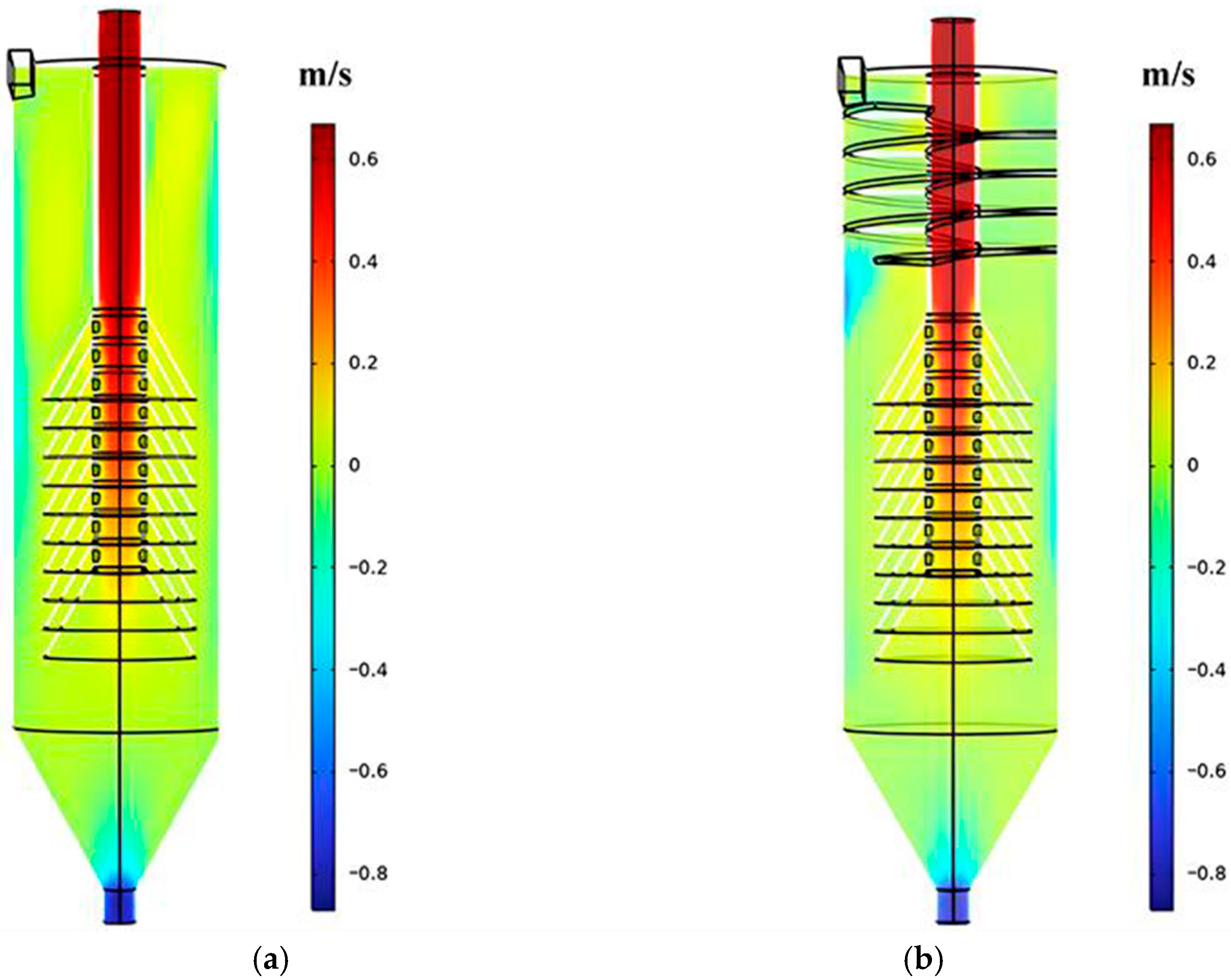 Separations 13 00002 g013