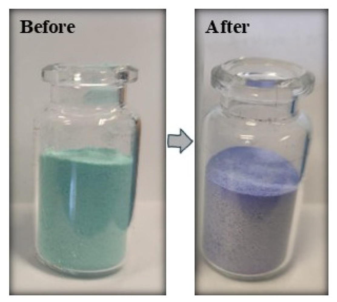 Separations 13 00011 g002 Separations 13 00011 g002