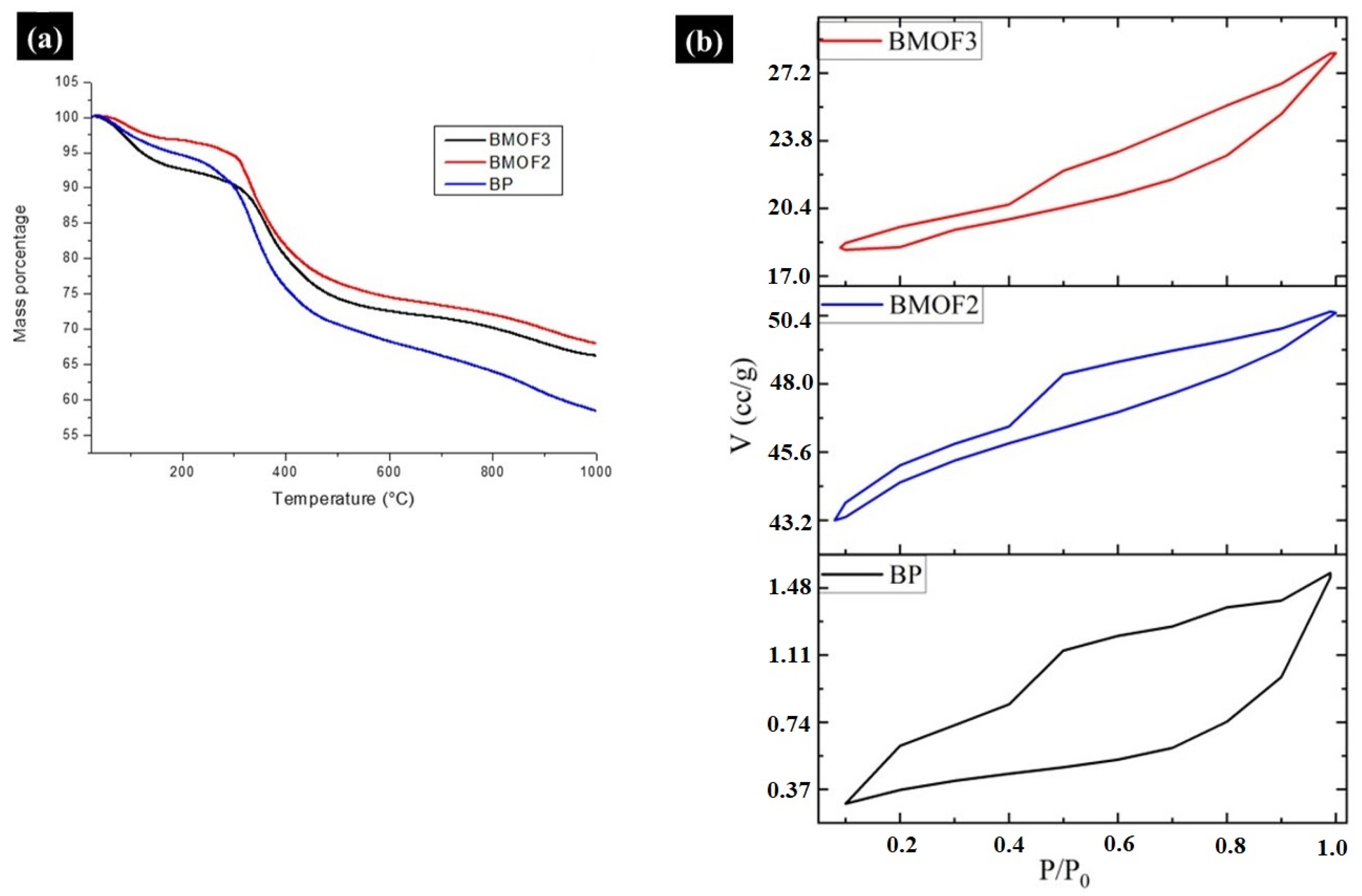Separations 13 00011 g007 Separations 13 00011 g007